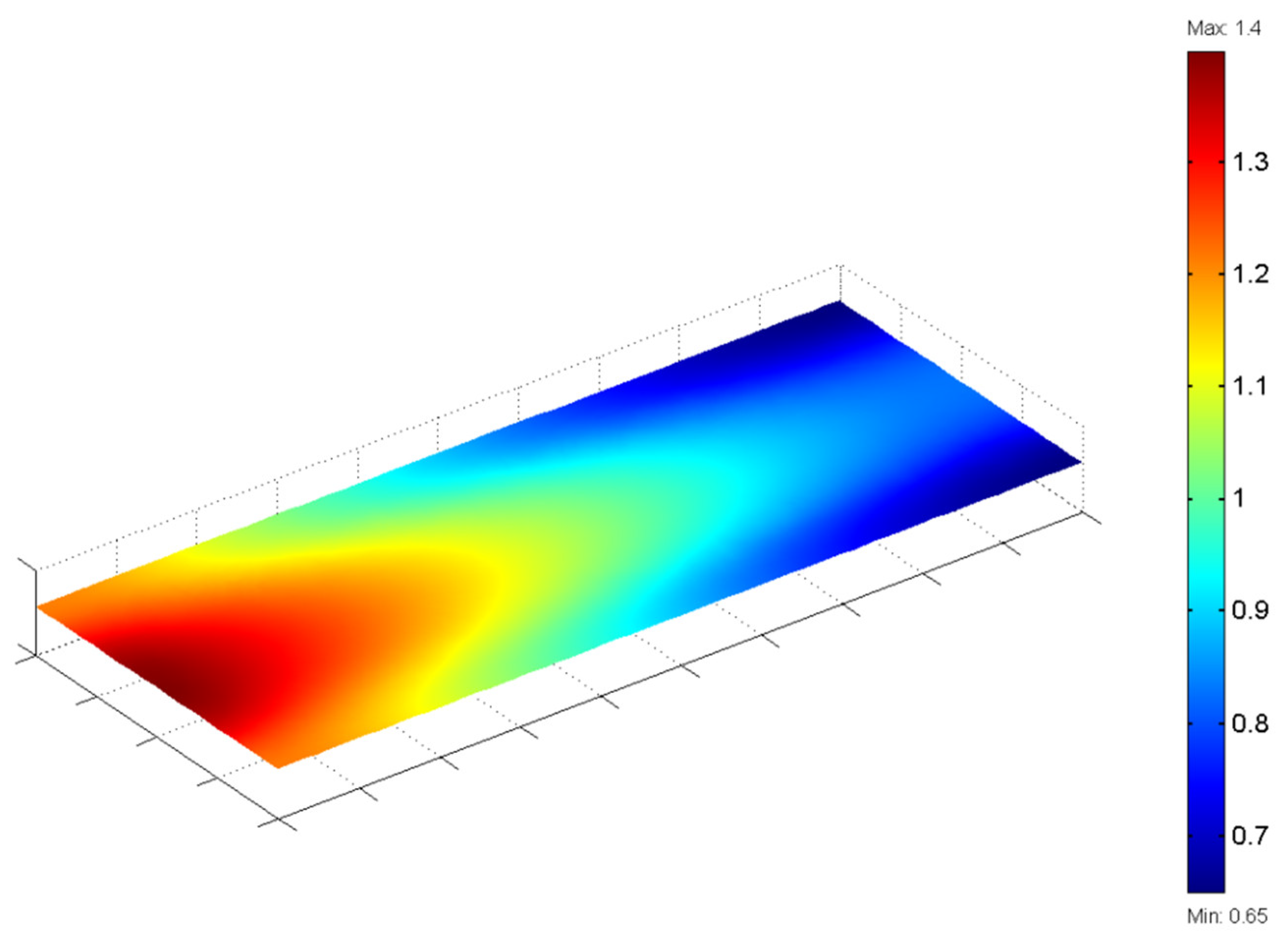 Energies 14 02643 g015