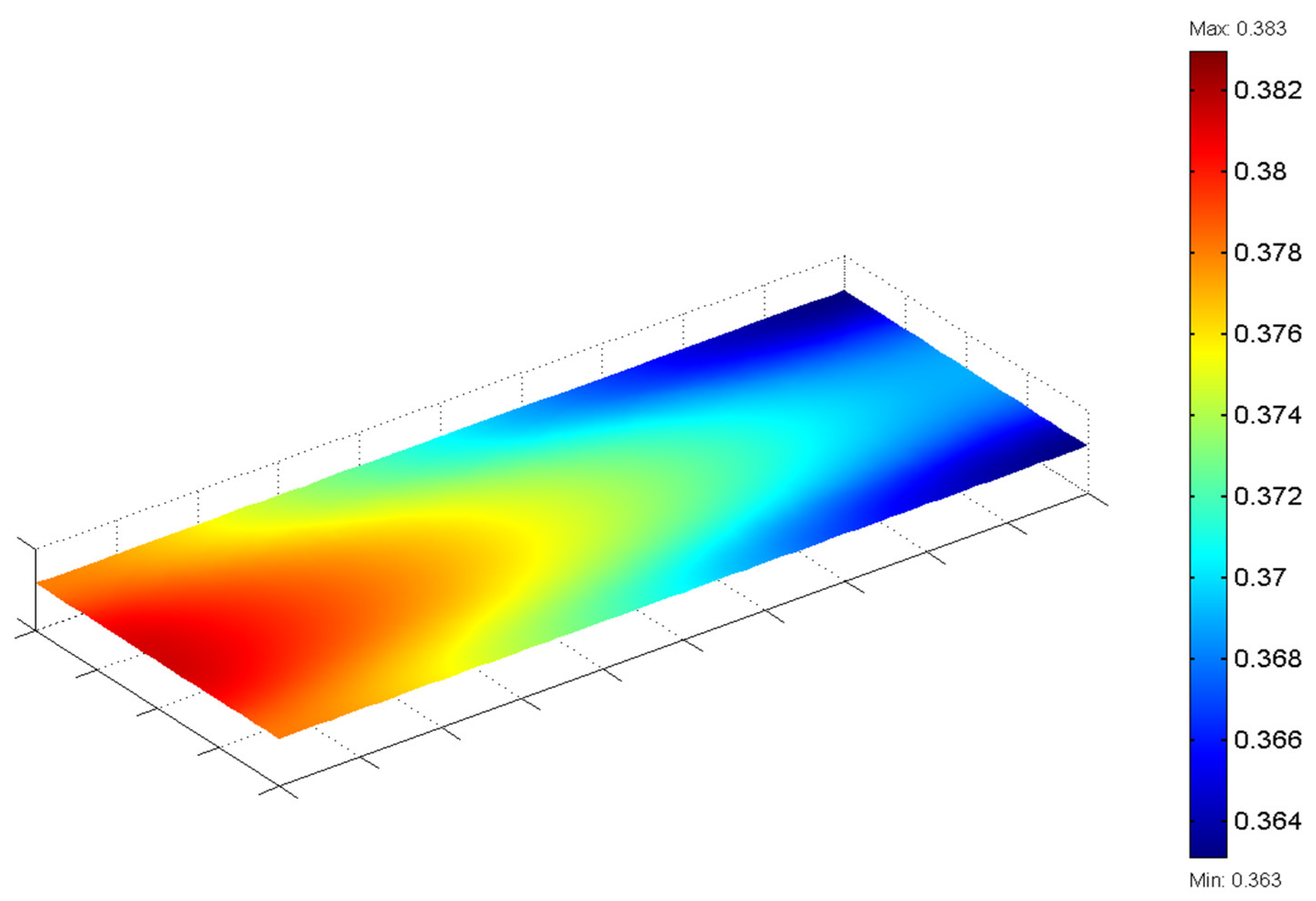 Energies 14 02643 g016