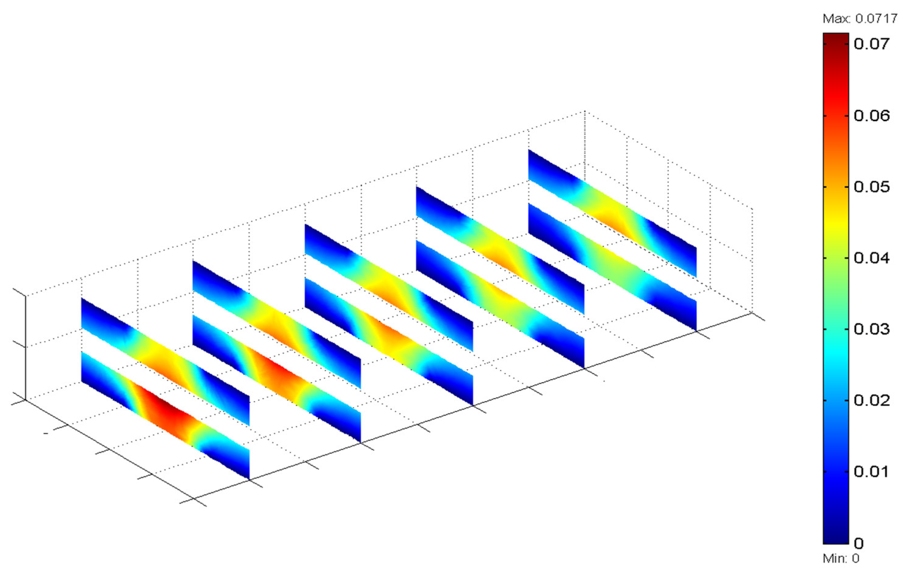 Energies 14 02643 g017