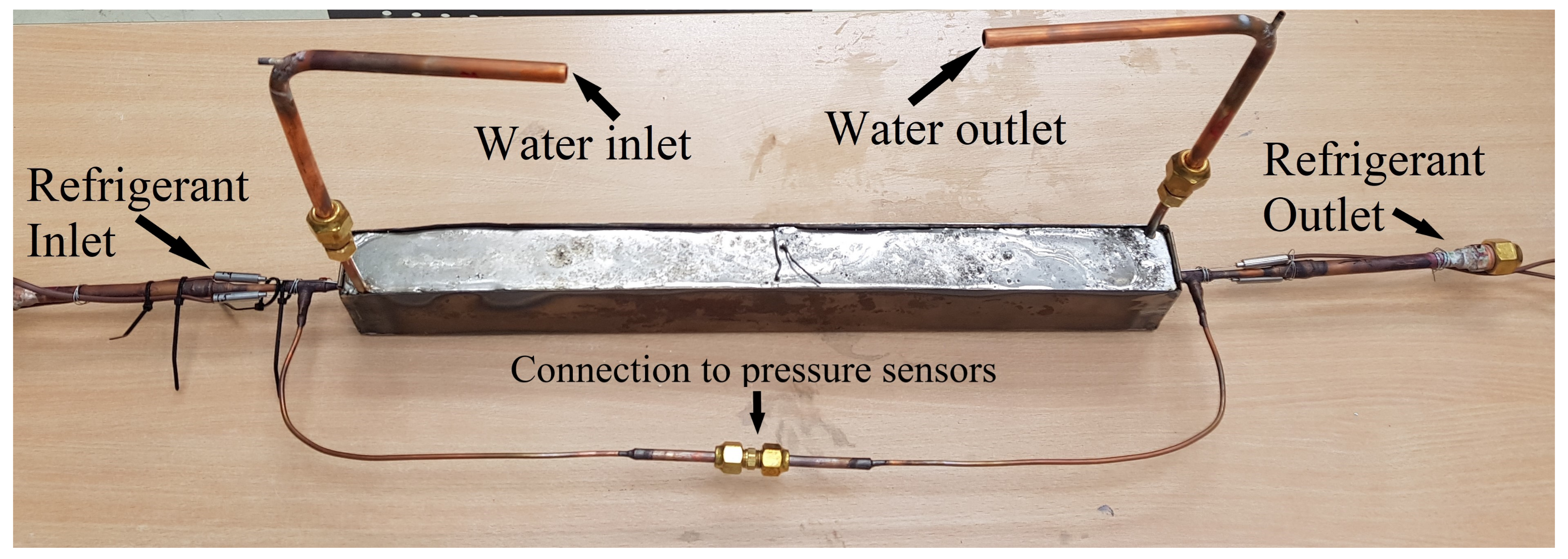 Energies 14 02647 g002 550