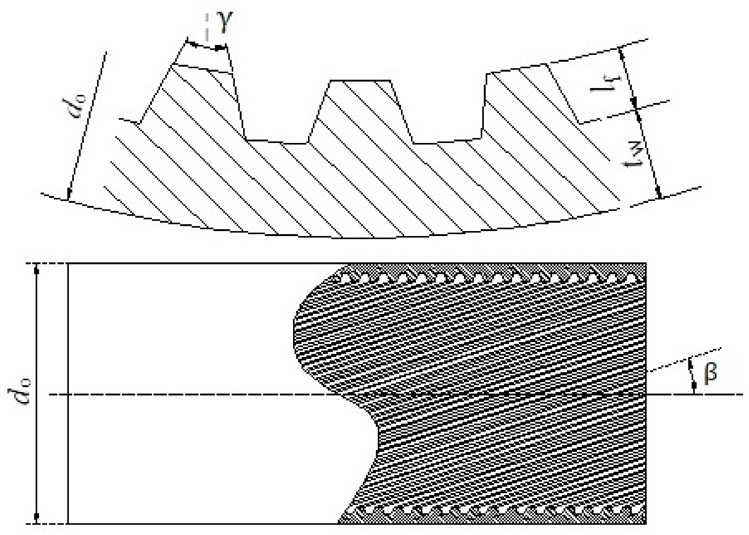 Energies 14 02647 g004 550