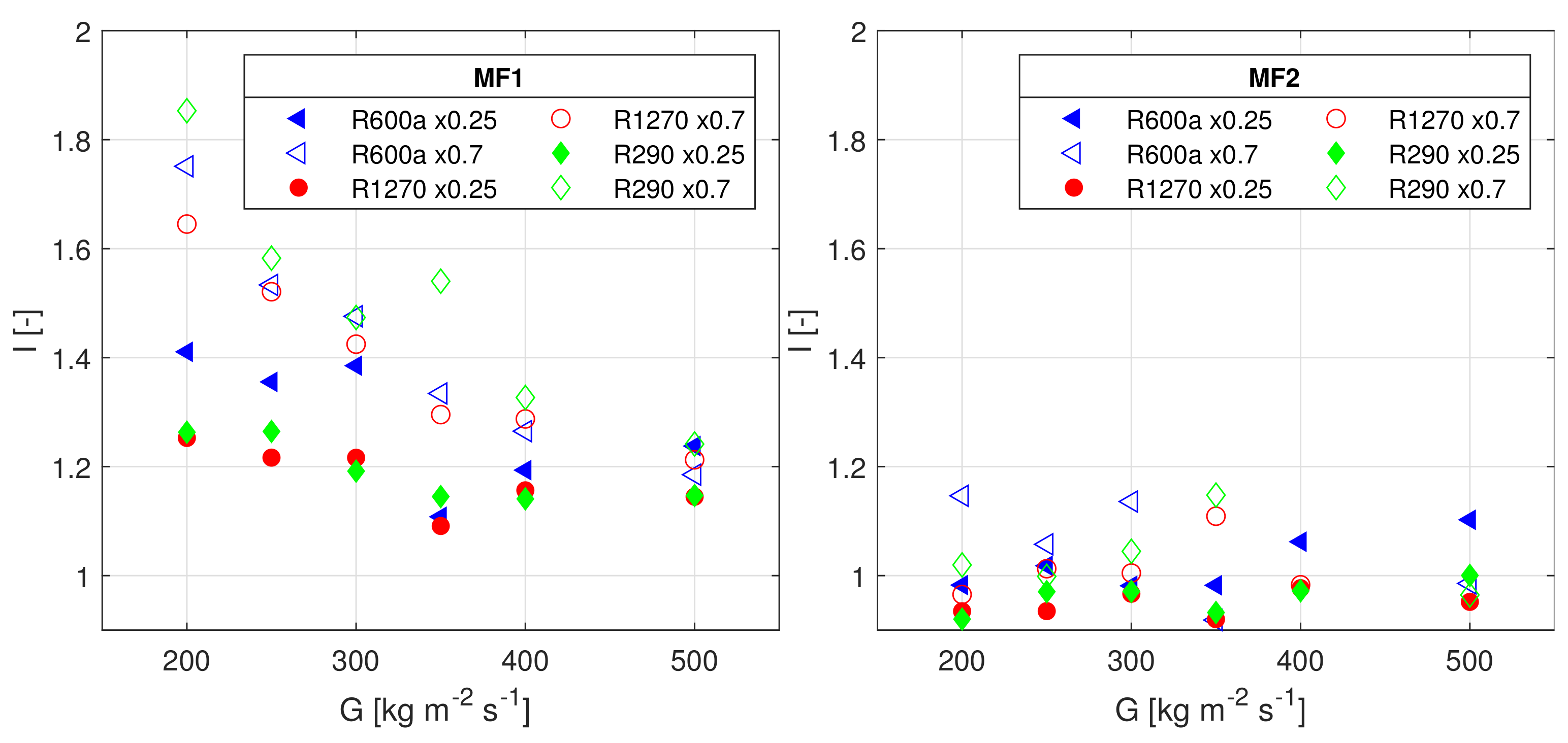 Energies 14 02647 g012 550