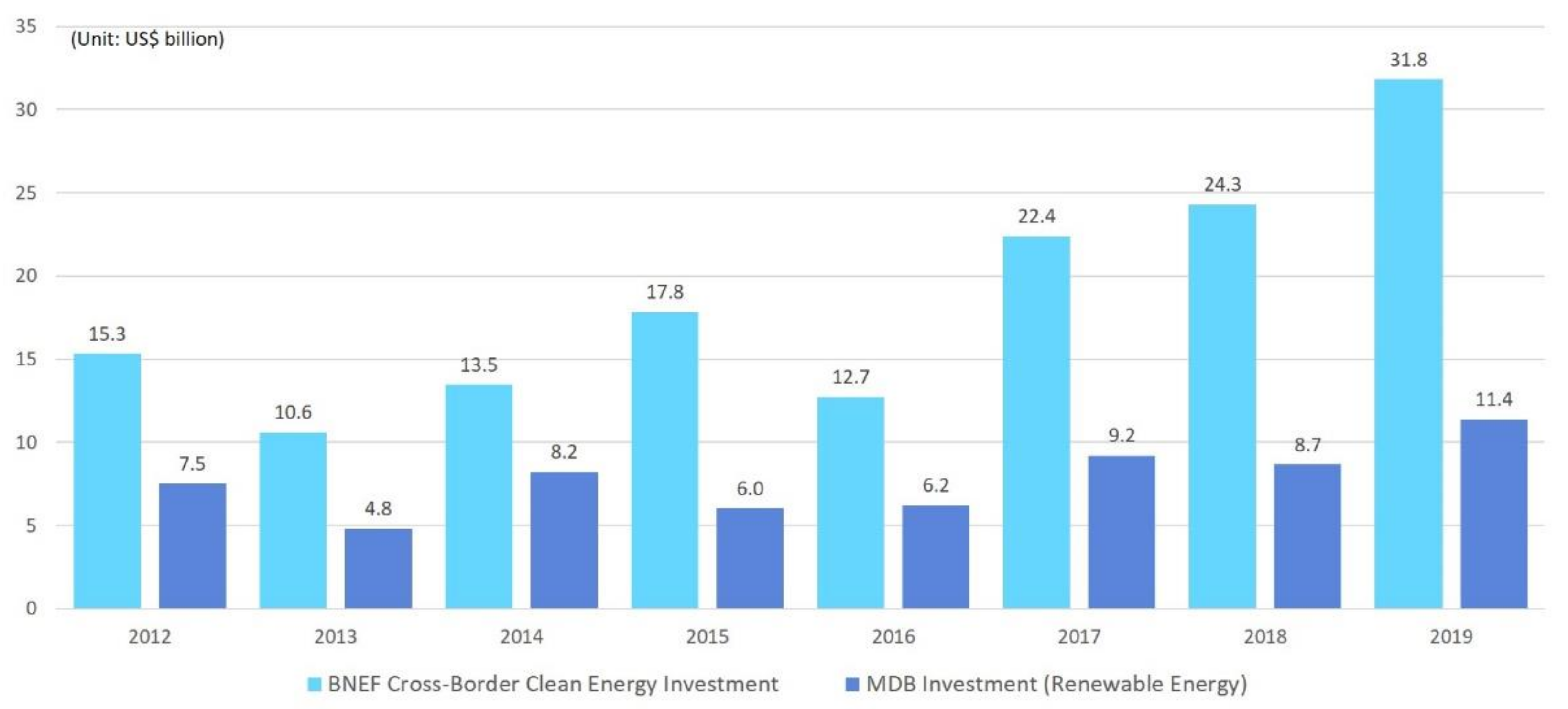 Energies 14 02648 g001 Energies 14 02648 g001