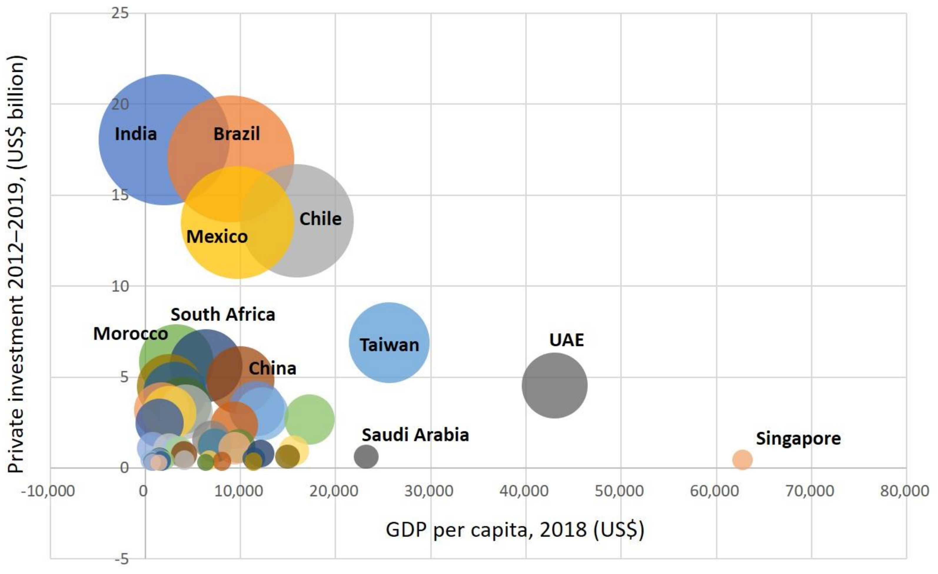 Energies 14 02648 g002 Energies 14 02648 g002