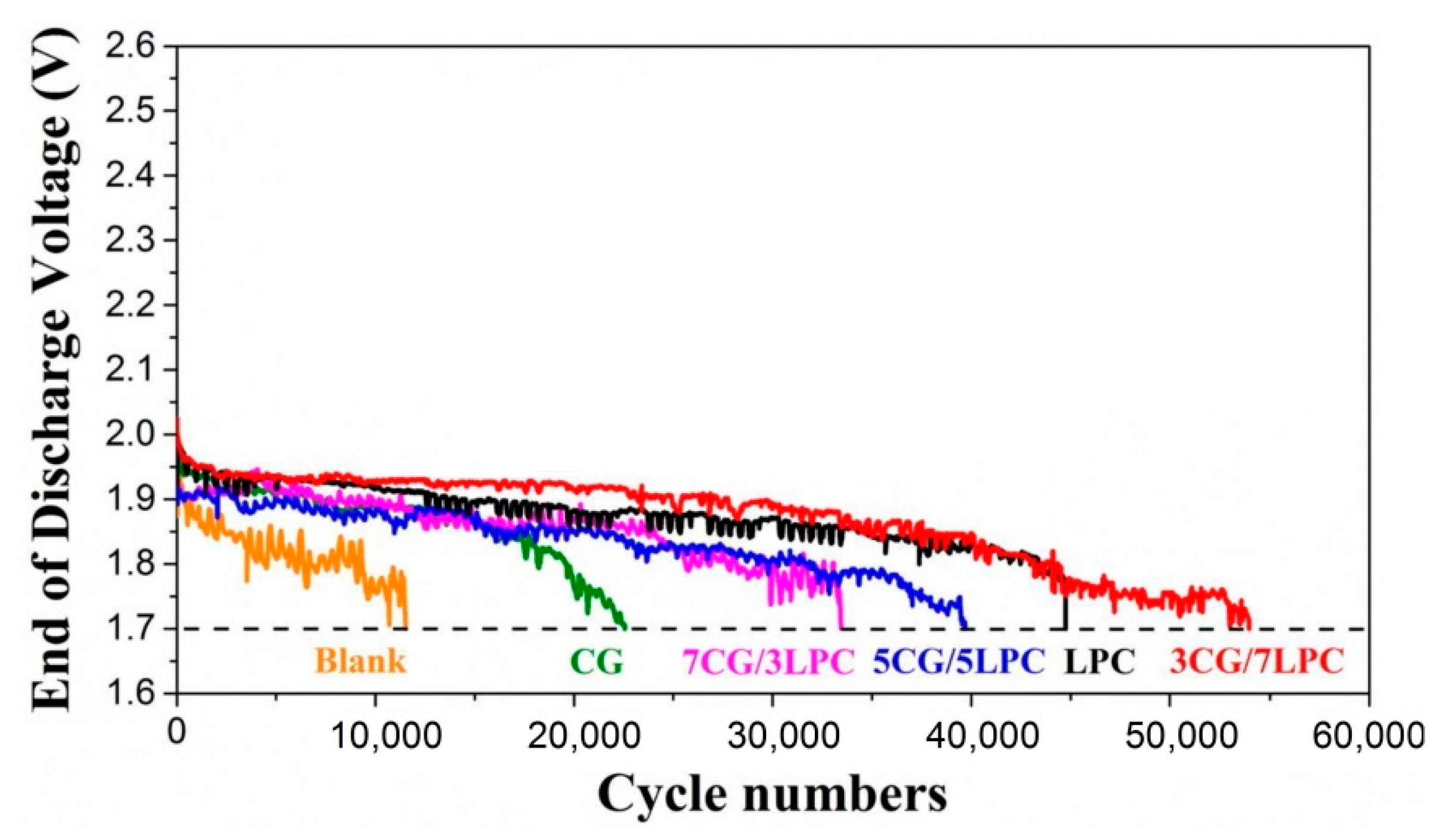 Energies 14 02649 g001 Energies 14 02649 g001