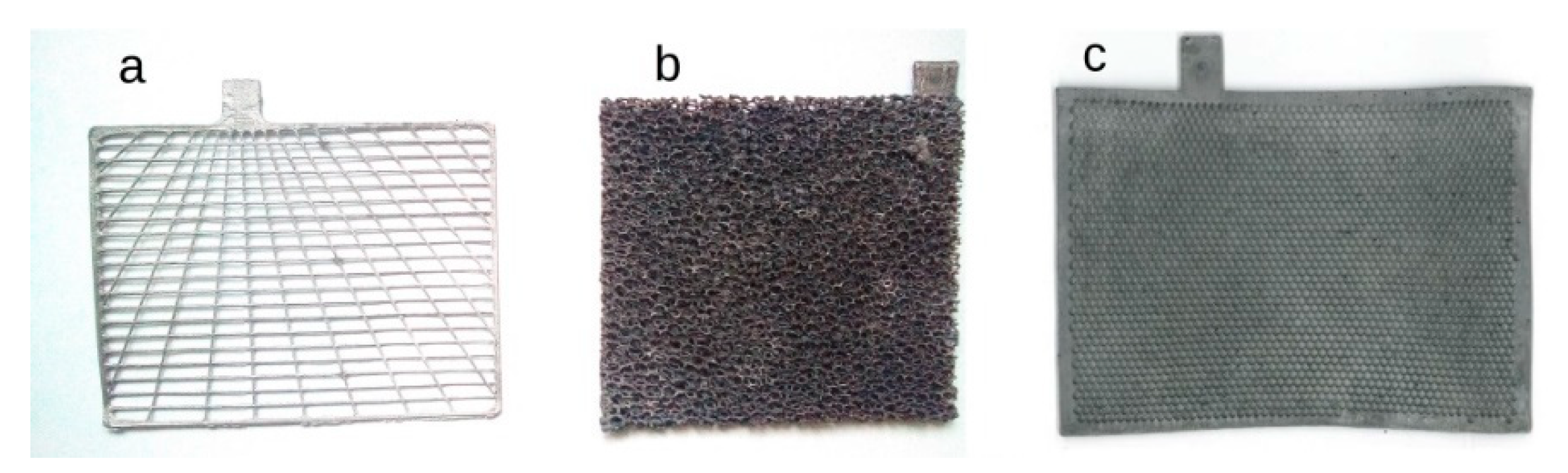 Energies 14 02649 g002 Energies 14 02649 g002