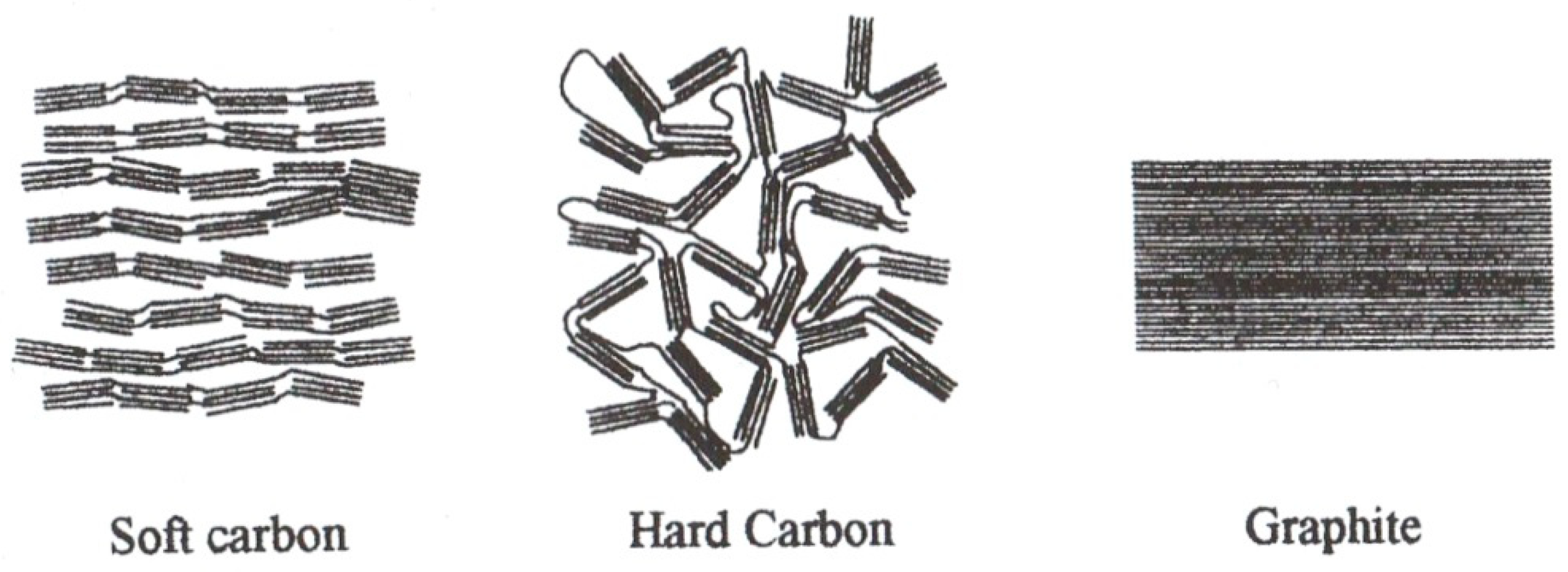 Energies 14 02649 g003 Energies 14 02649 g003