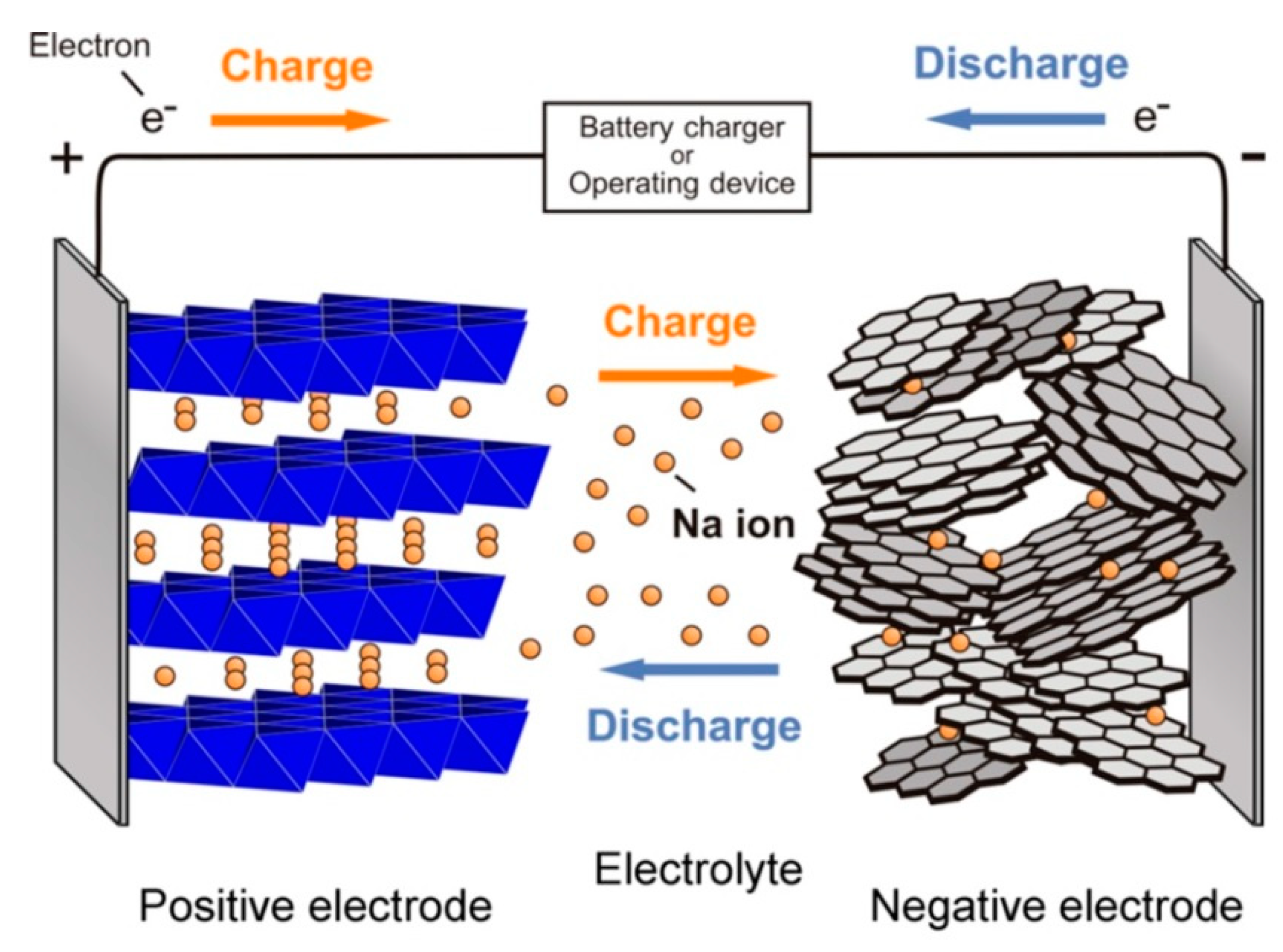 Energies 14 02649 g011 Energies 14 02649 g011
