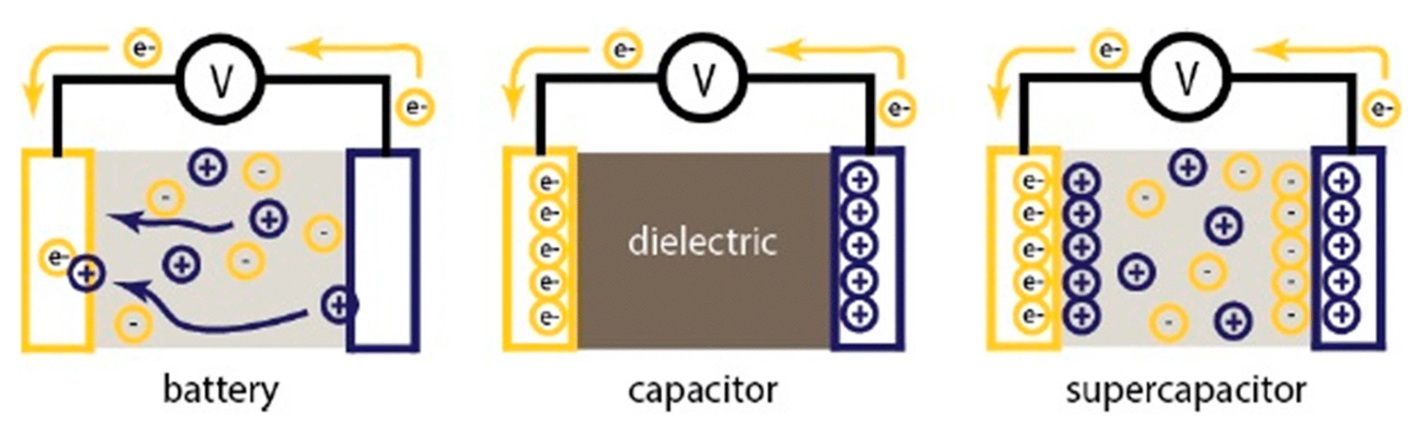 Energies 14 02649 g013 Energies 14 02649 g013