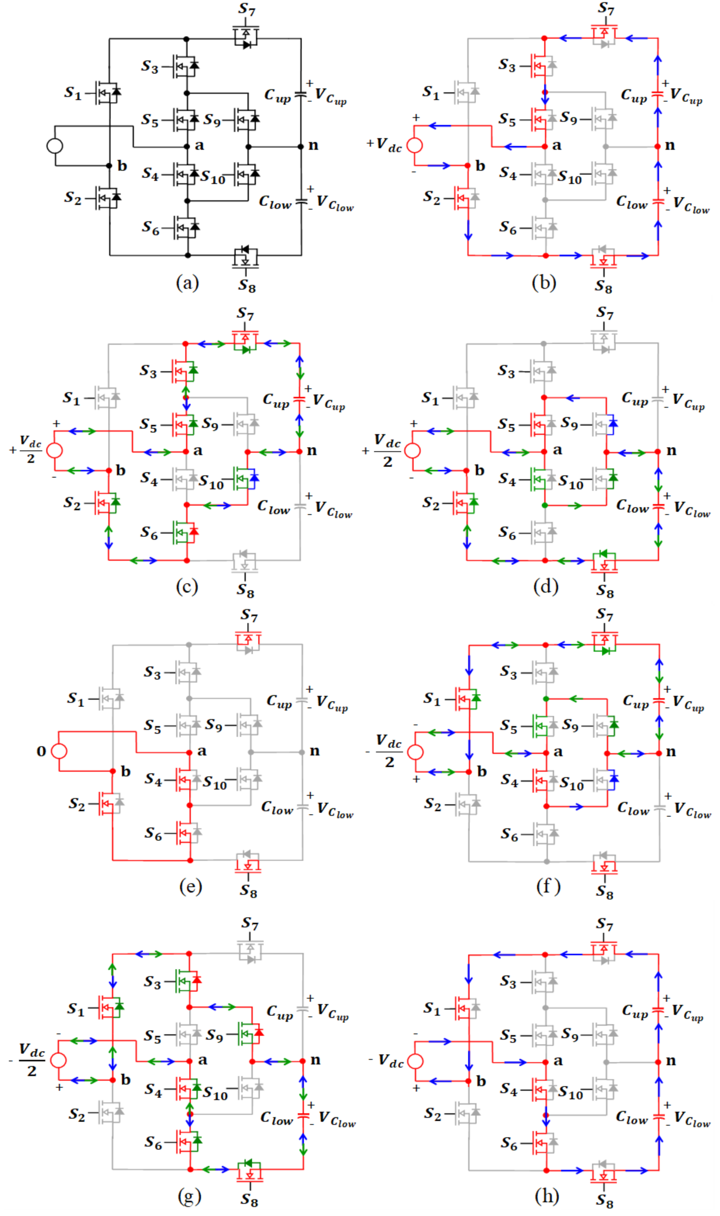Energies 14 02650 g002