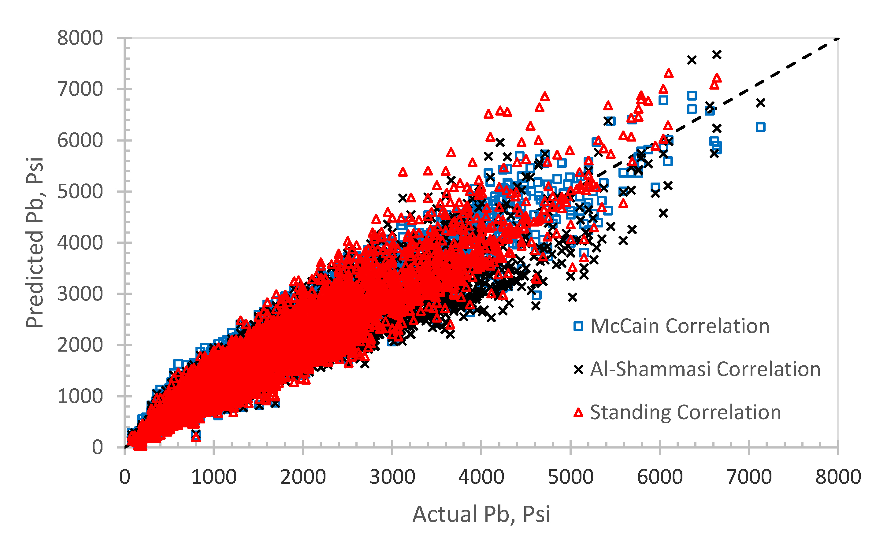 Energies 14 02653 g002 Energies 14 02653 g002