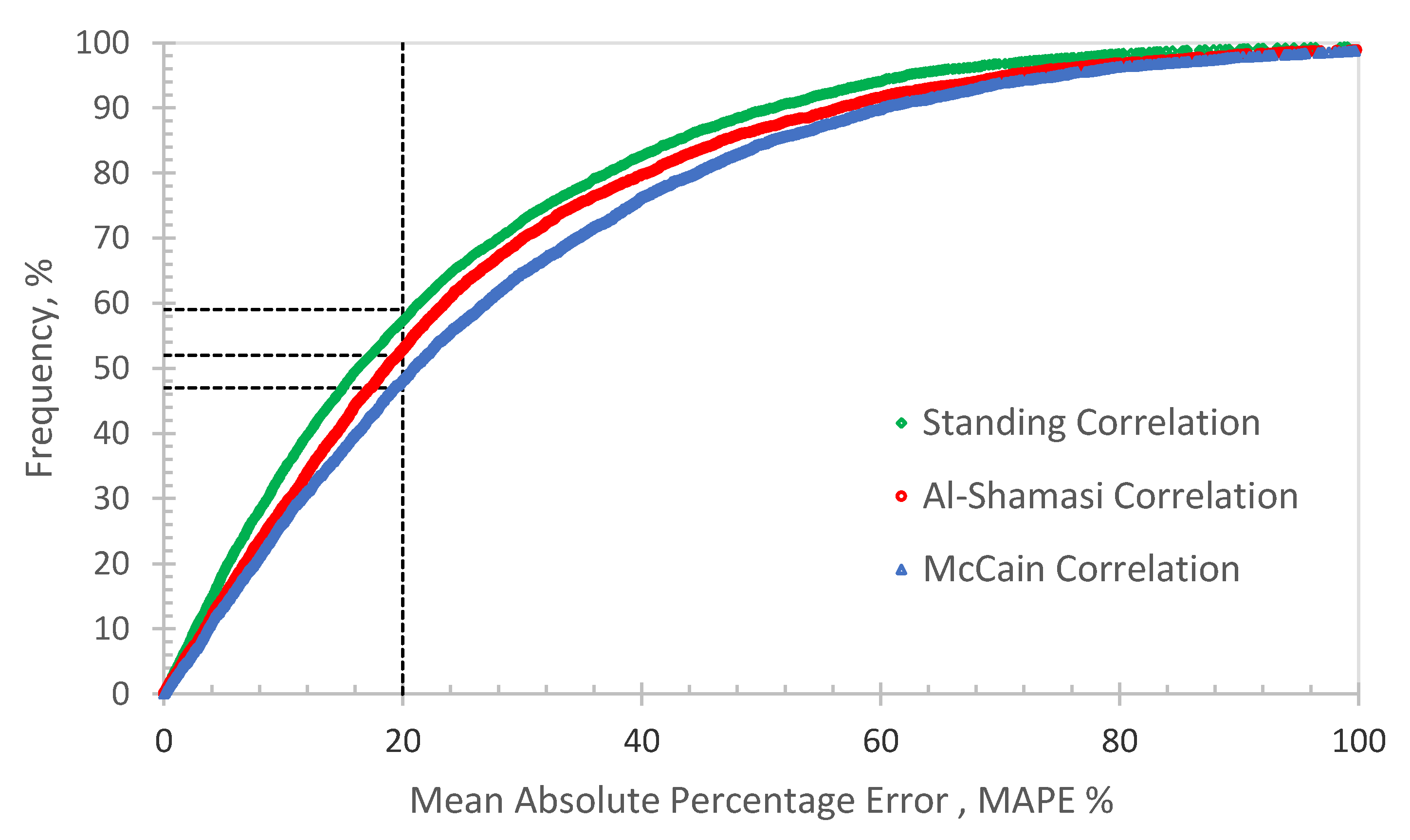 Energies 14 02653 g003 Energies 14 02653 g003