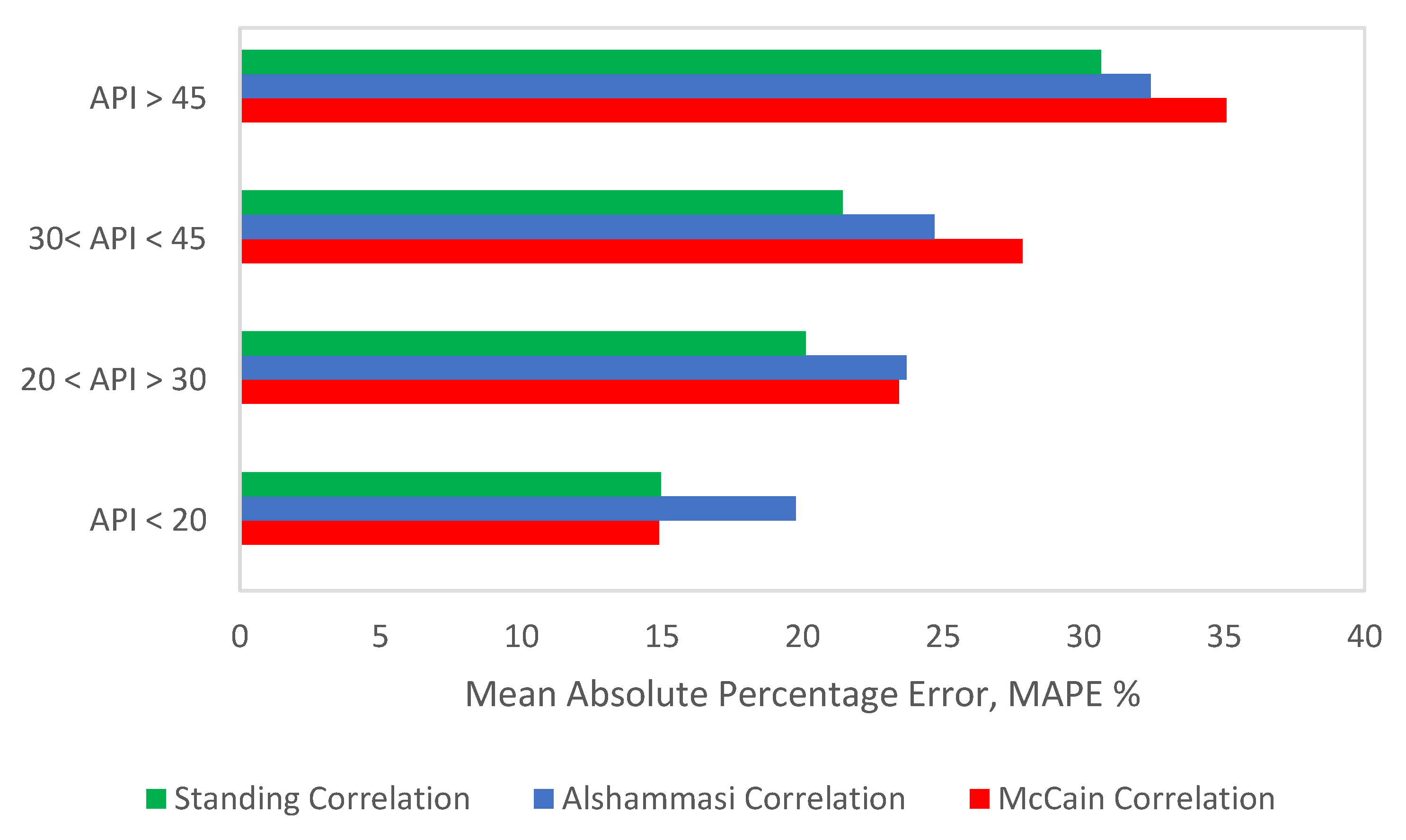 Energies 14 02653 g005 Energies 14 02653 g005