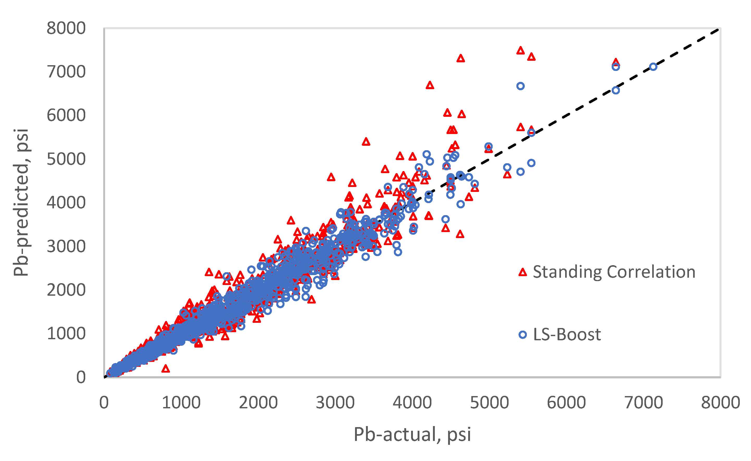 Energies 14 02653 g008 Energies 14 02653 g008