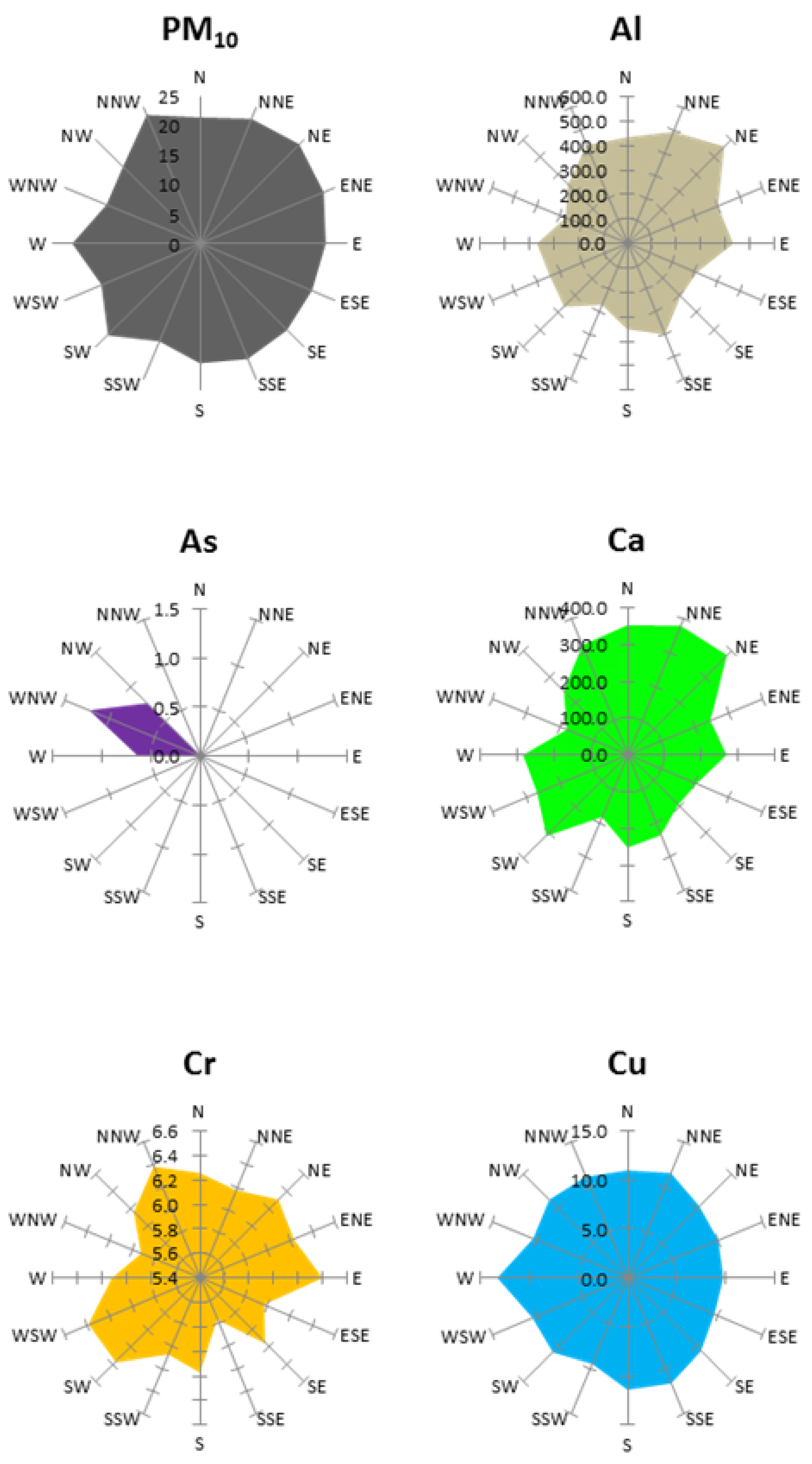 Energies 14 02654 g004a Energies 14 02654 g004a