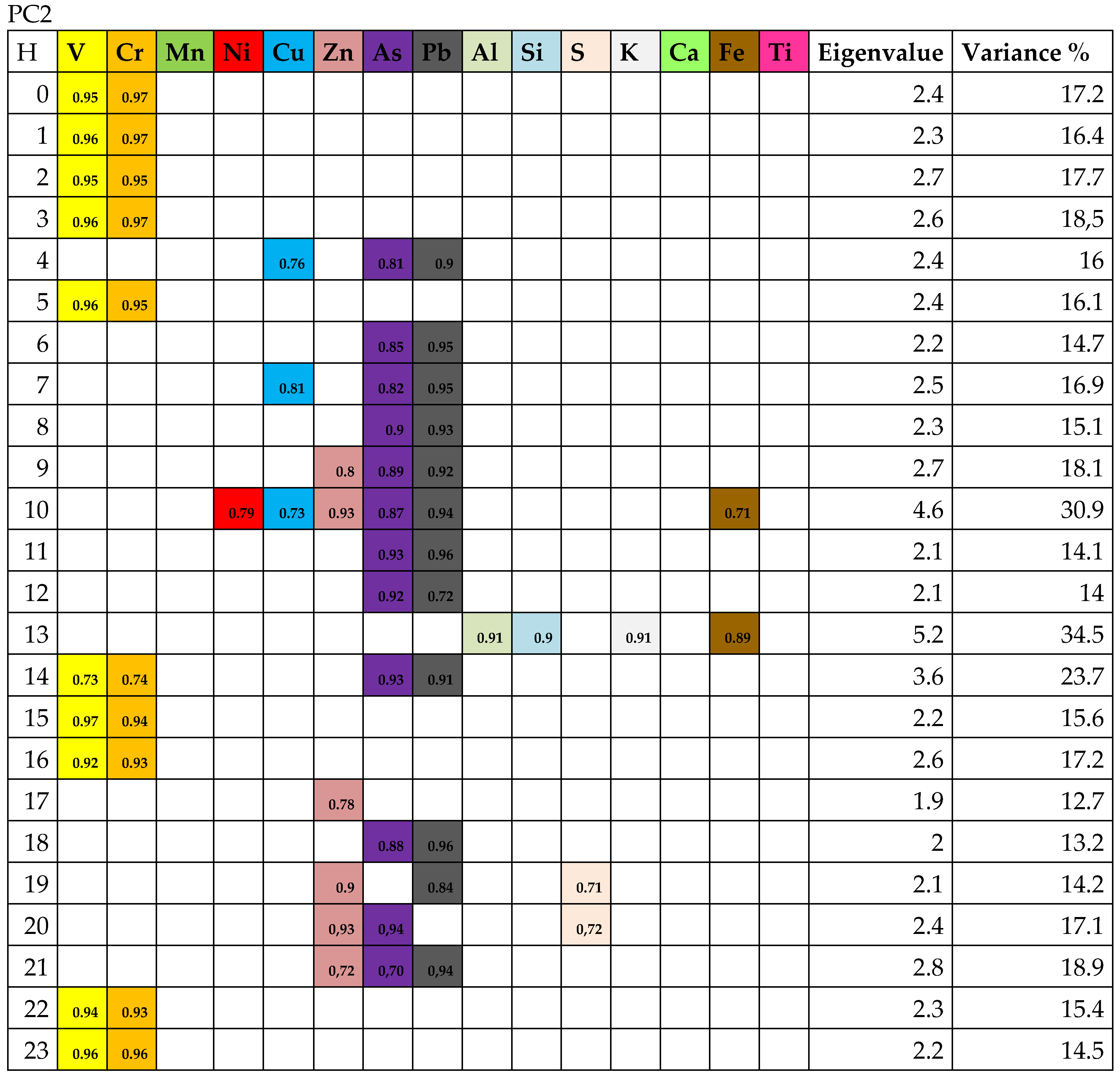 Energies 14 02654 g005b Energies 14 02654 g005b