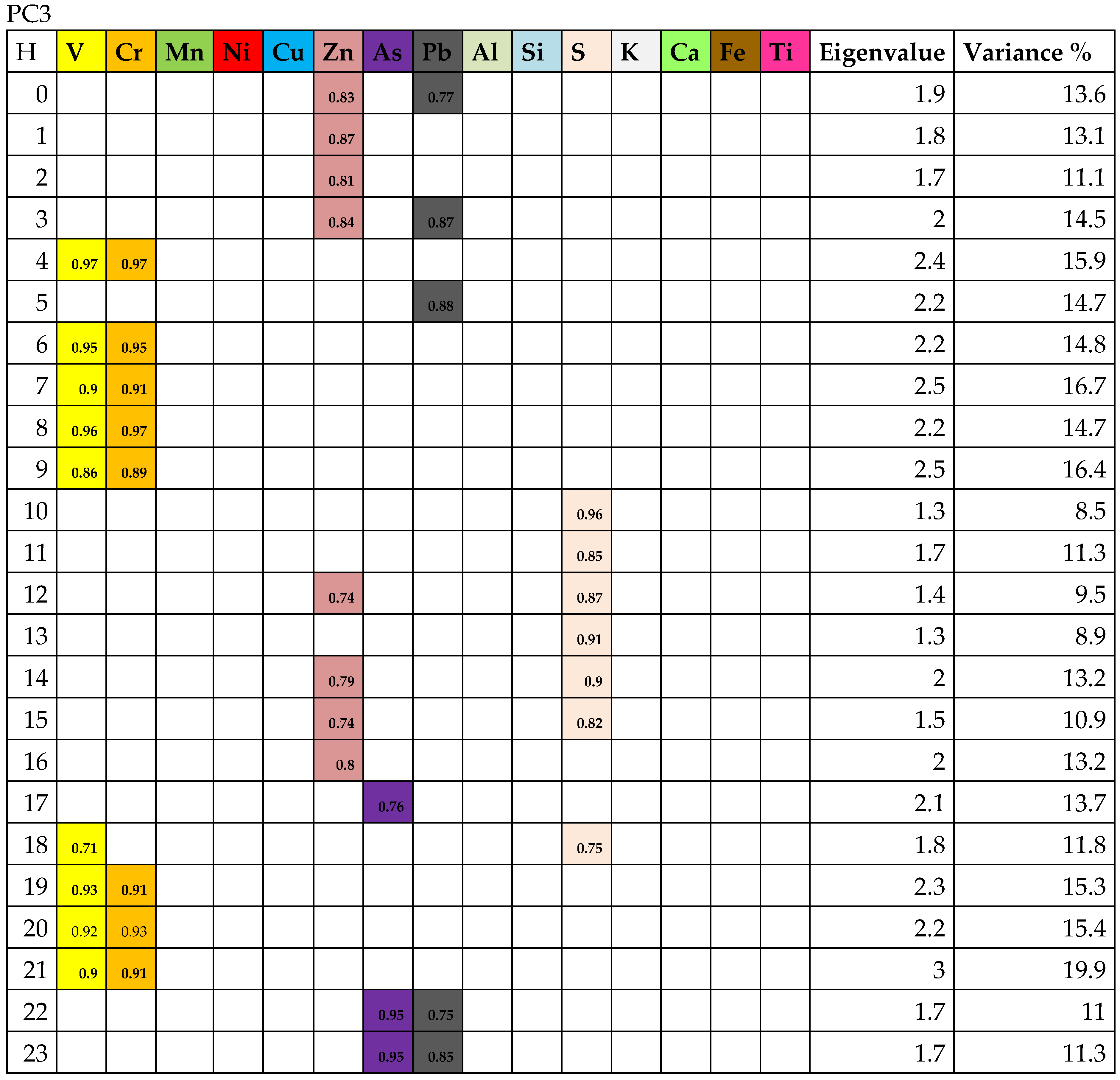 Energies 14 02654 g005c Energies 14 02654 g005c