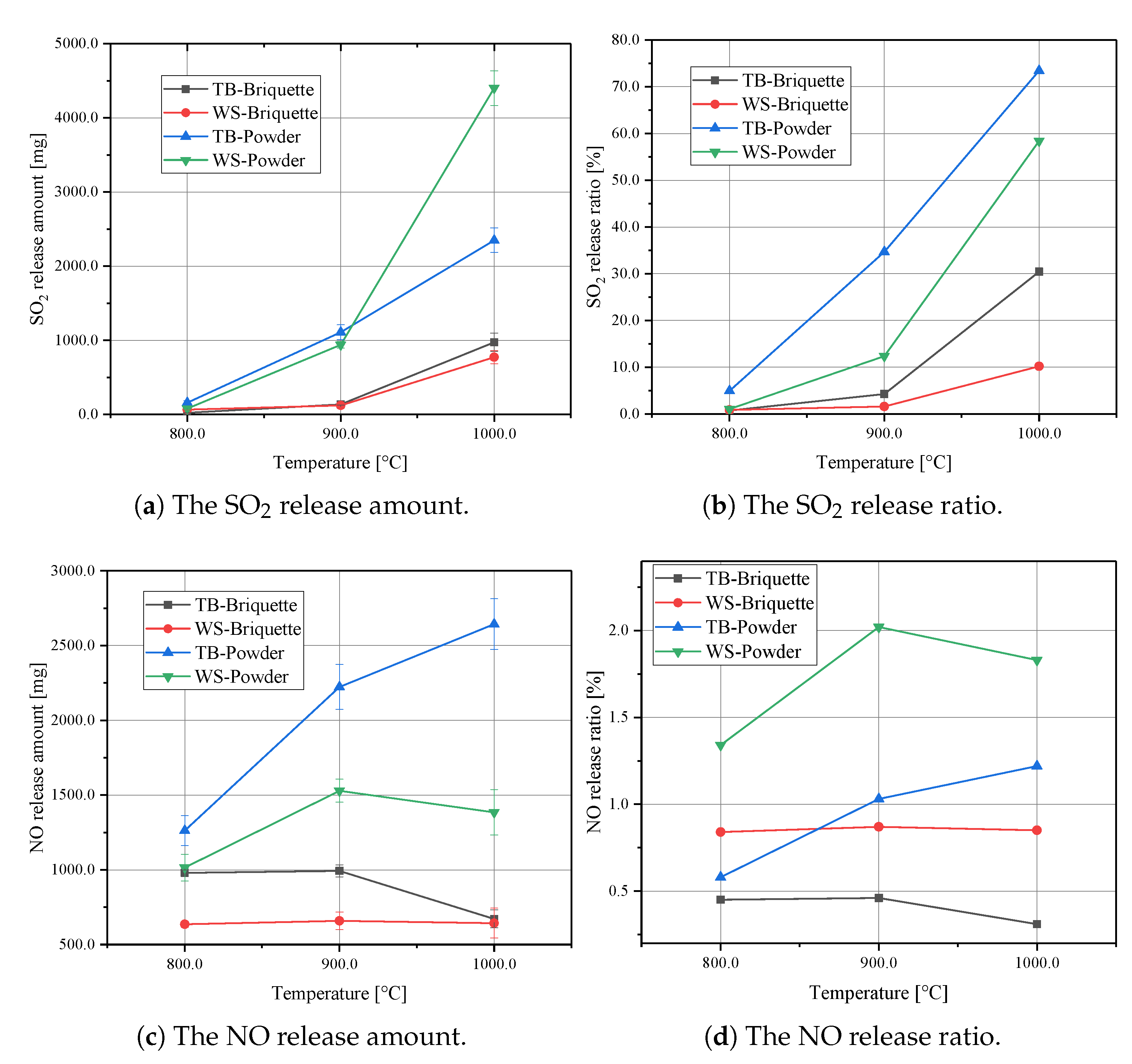Energies 14 02655 g004 Energies 14 02655 g004