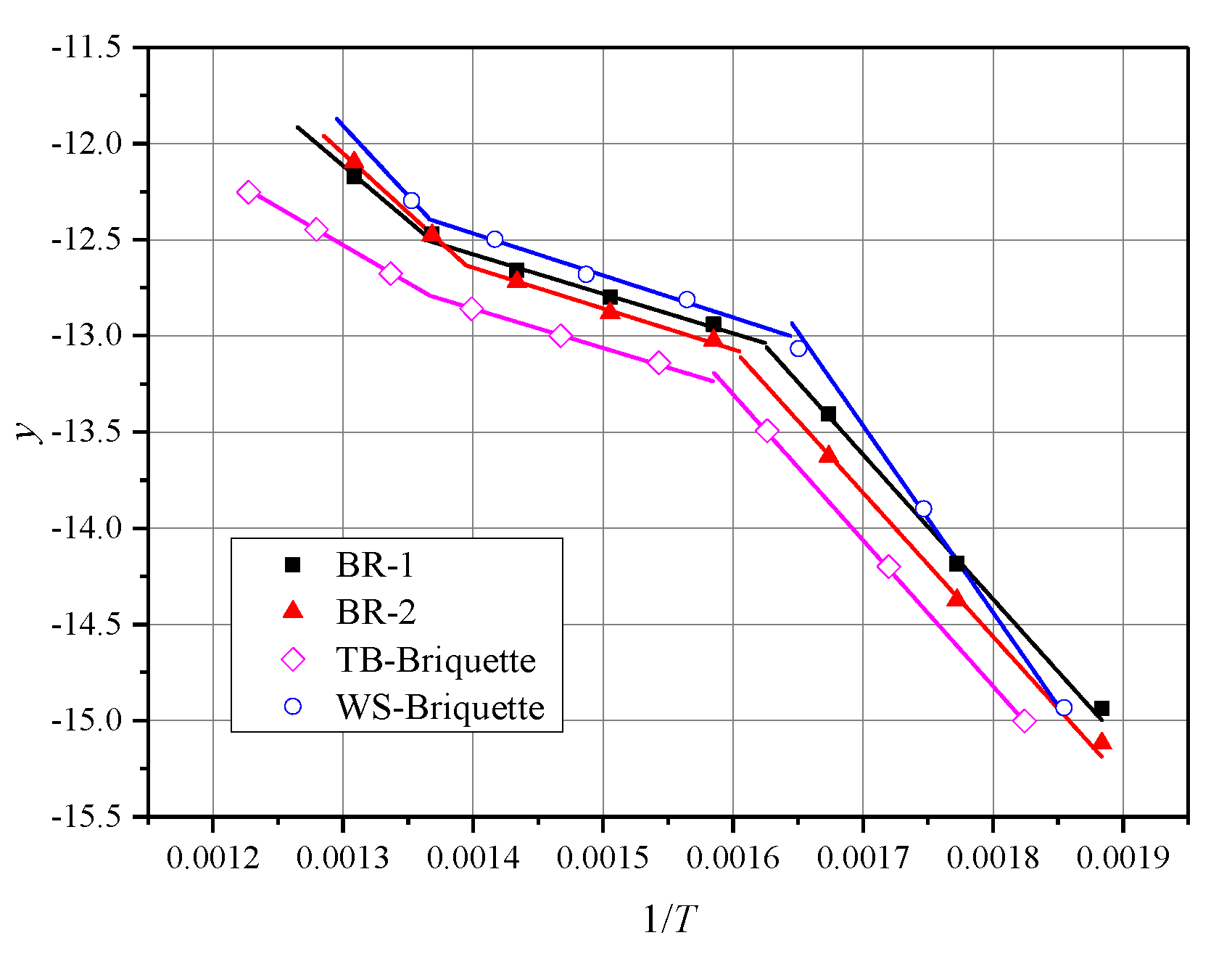 Energies 14 02655 g007 Energies 14 02655 g007