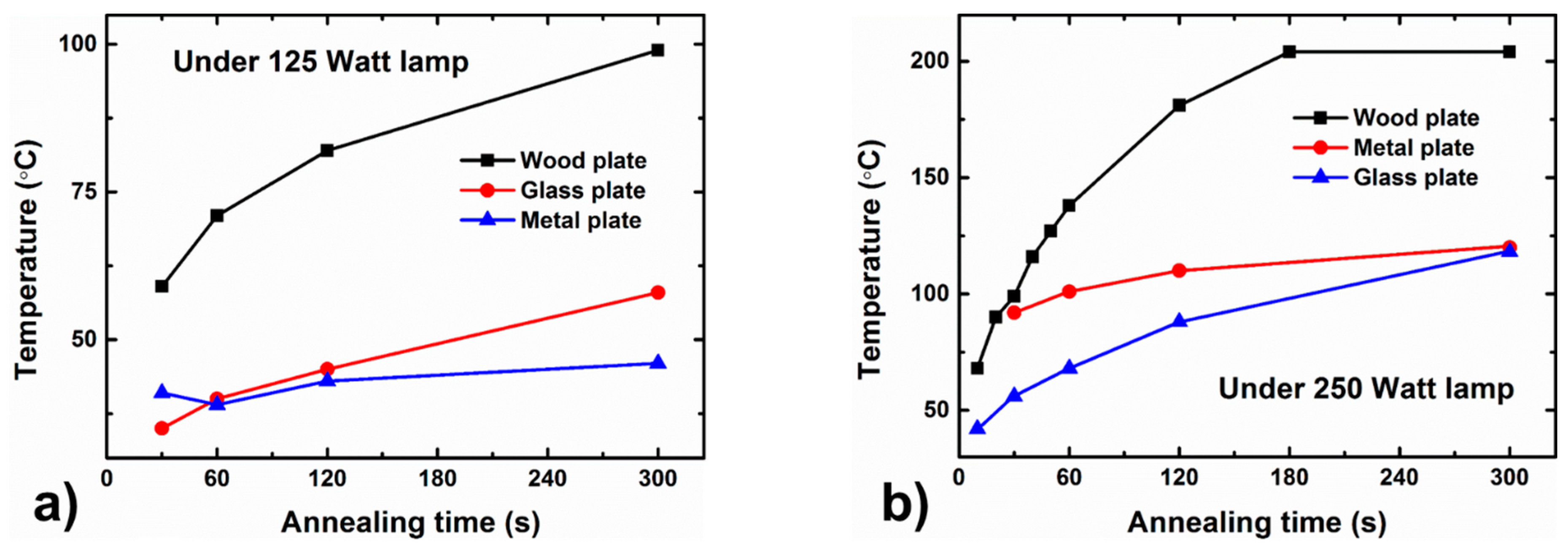 Energies 14 02656 g003