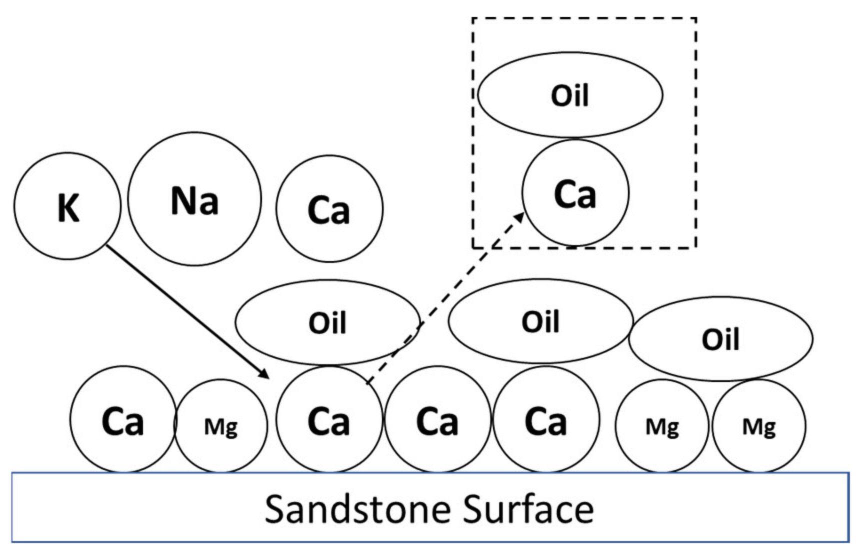 Energies 14 02658 g004 550
