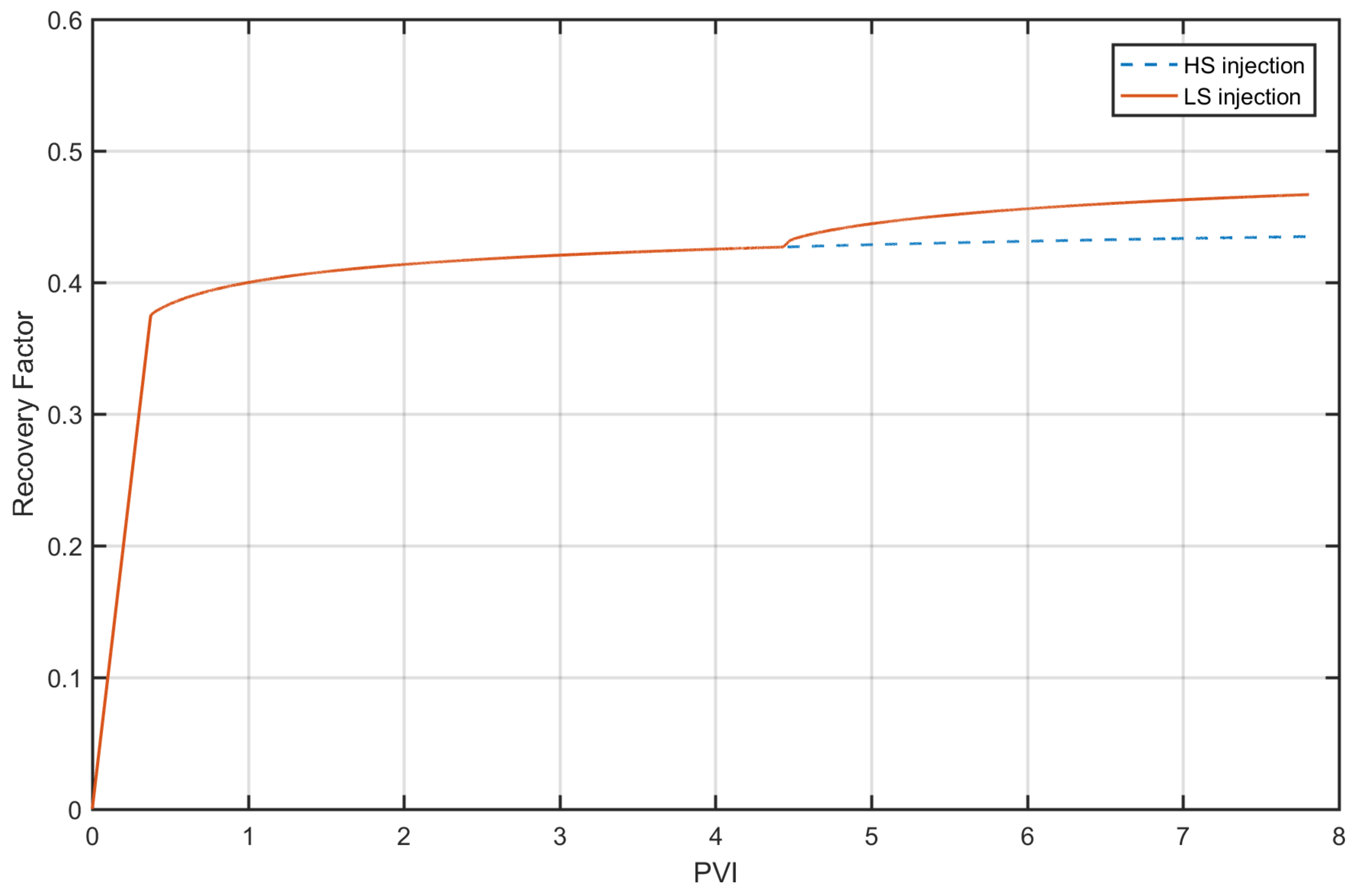 Energies 14 02658 g014 550