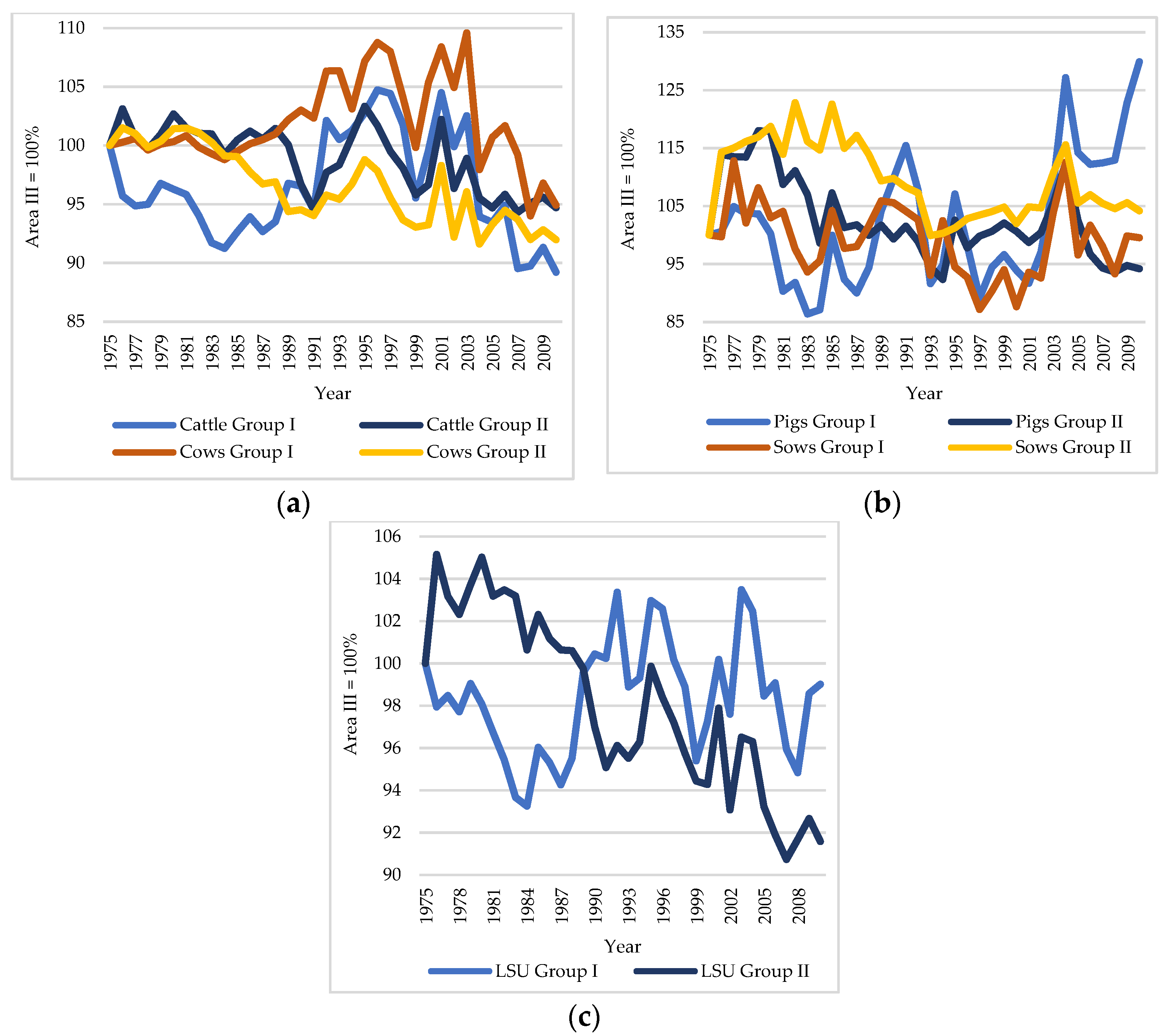 Energies 14 02660 g003
