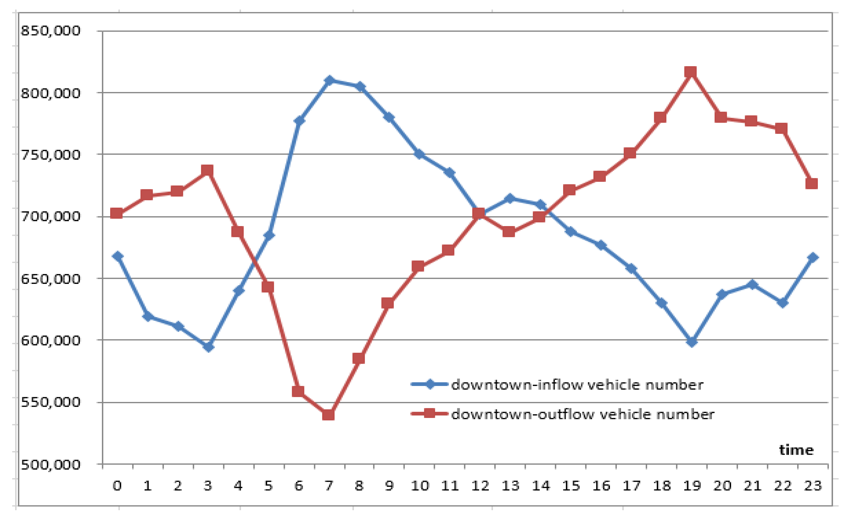 Energies 14 02662 g001