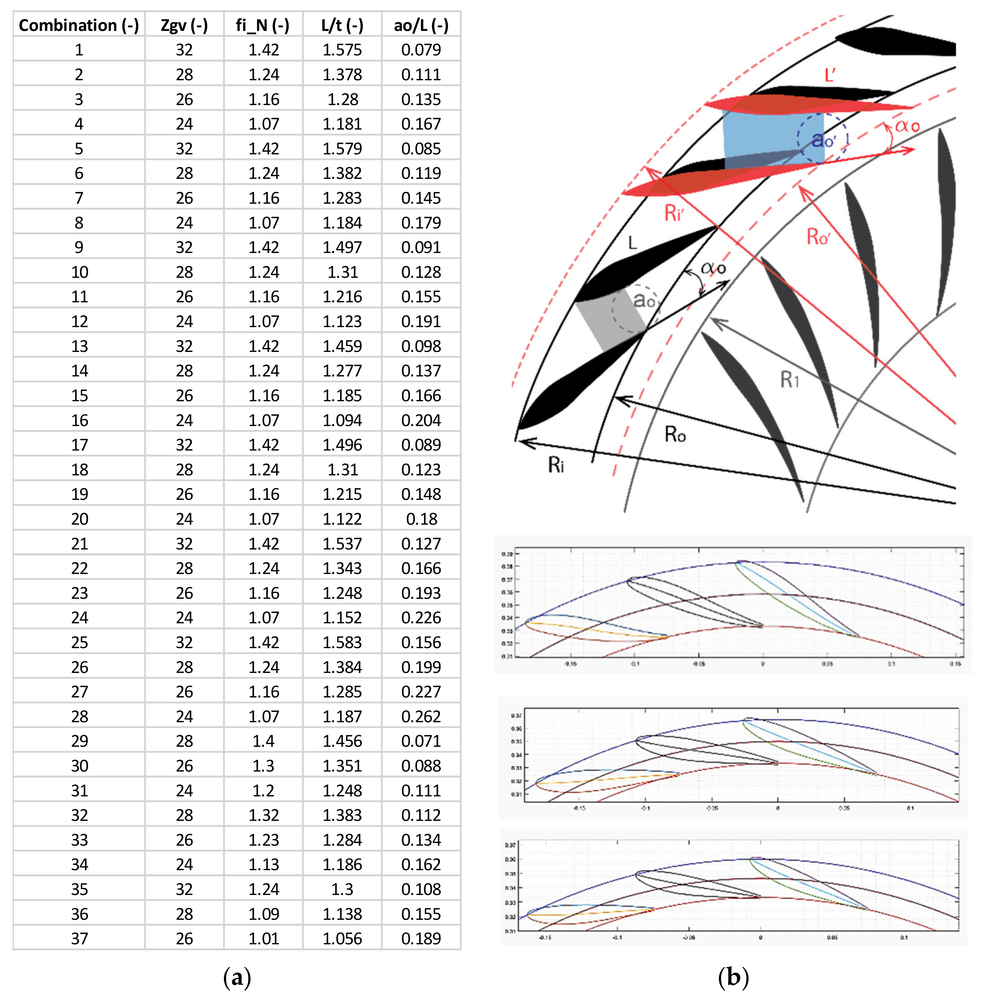 Energies 14 02667 g004