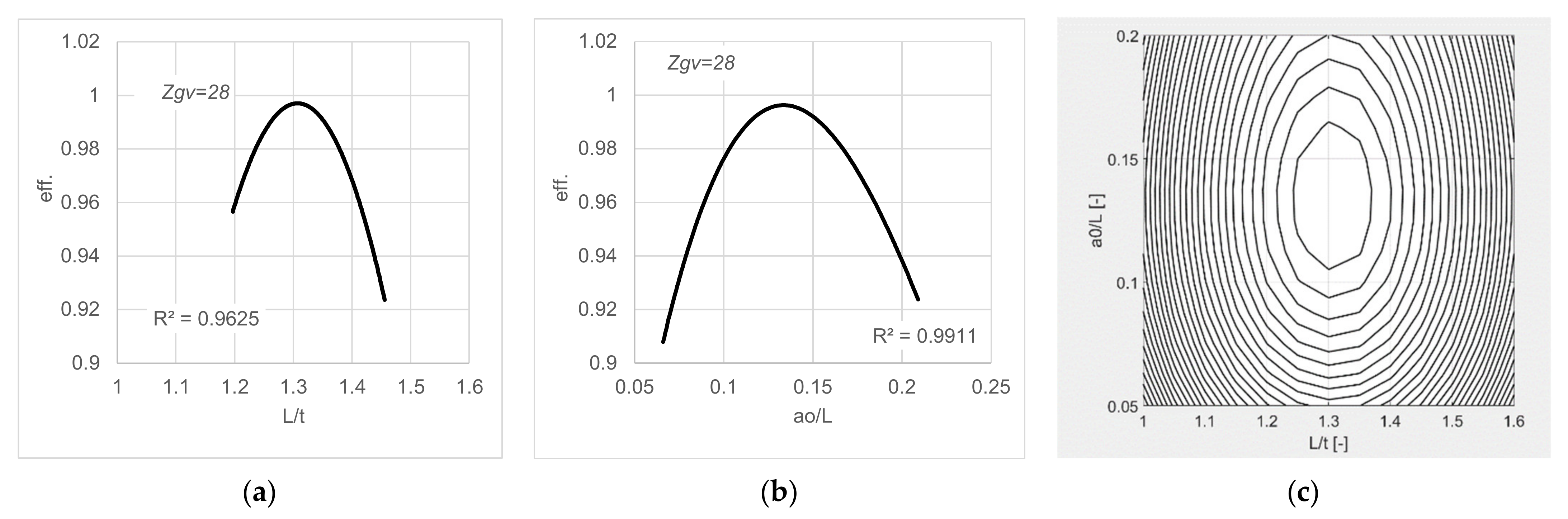 Energies 14 02667 g008