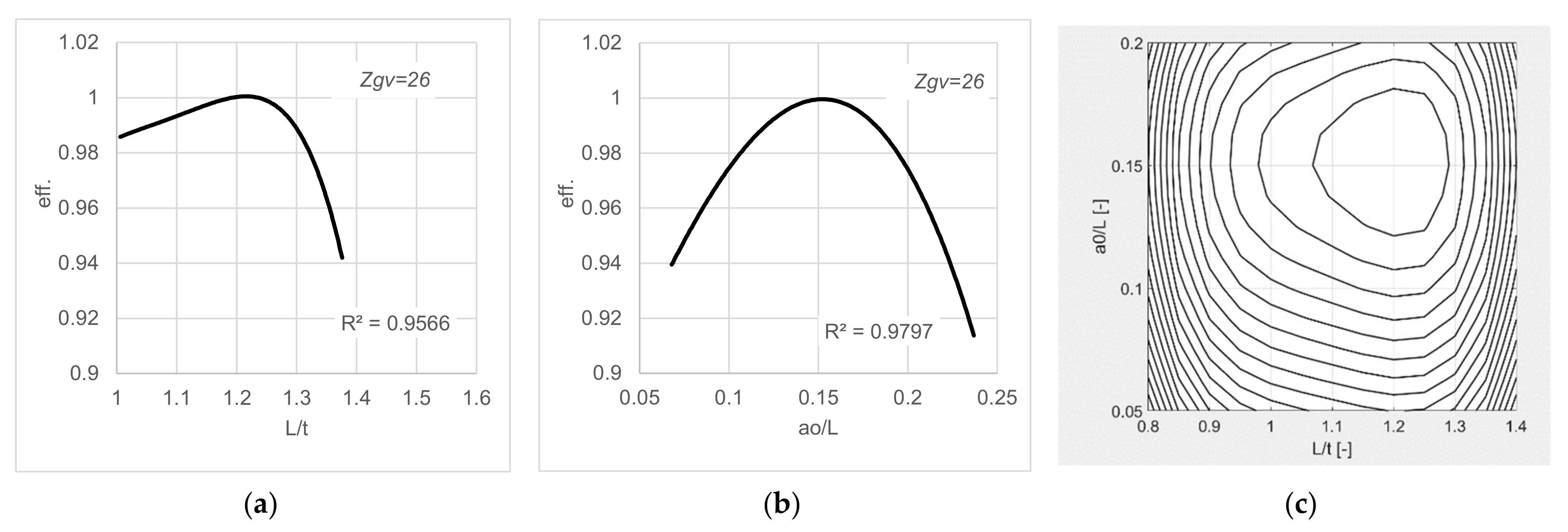 Energies 14 02667 g009