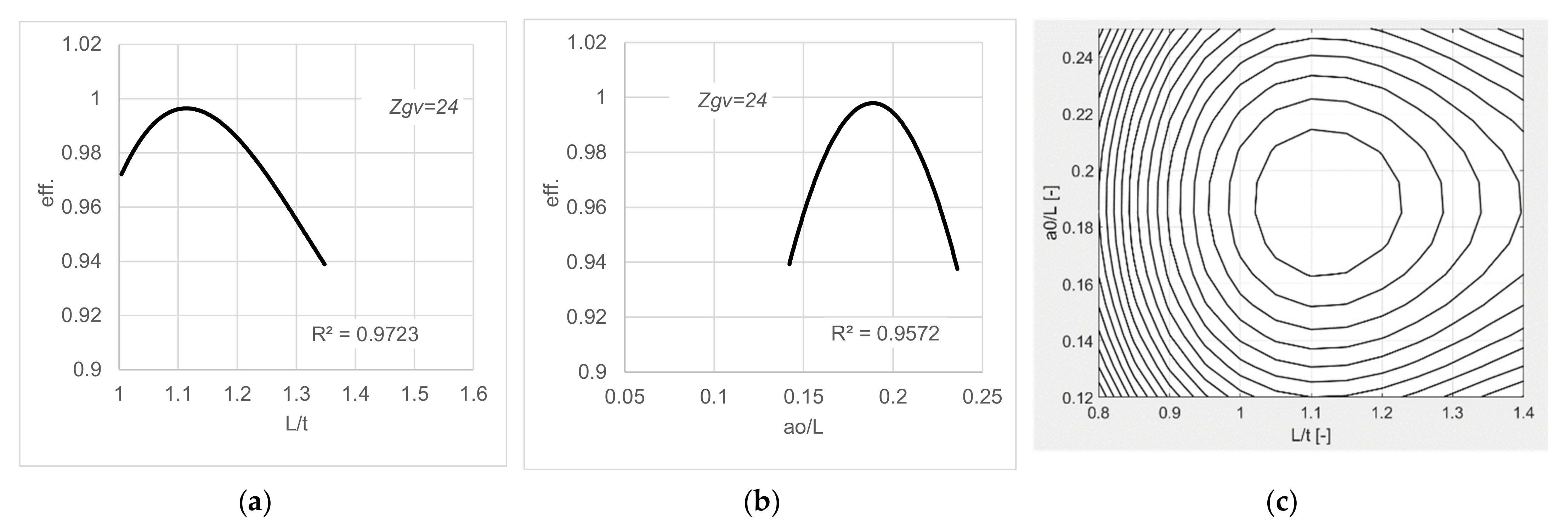 Energies 14 02667 g010