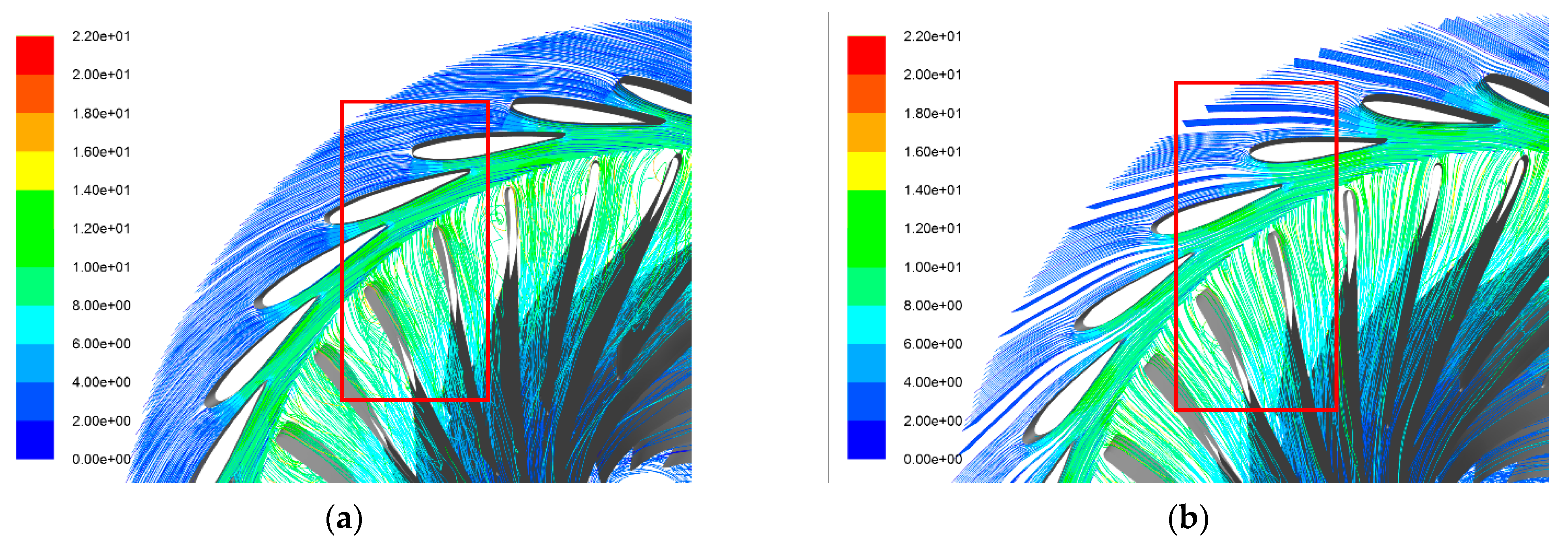 Energies 14 02667 g013