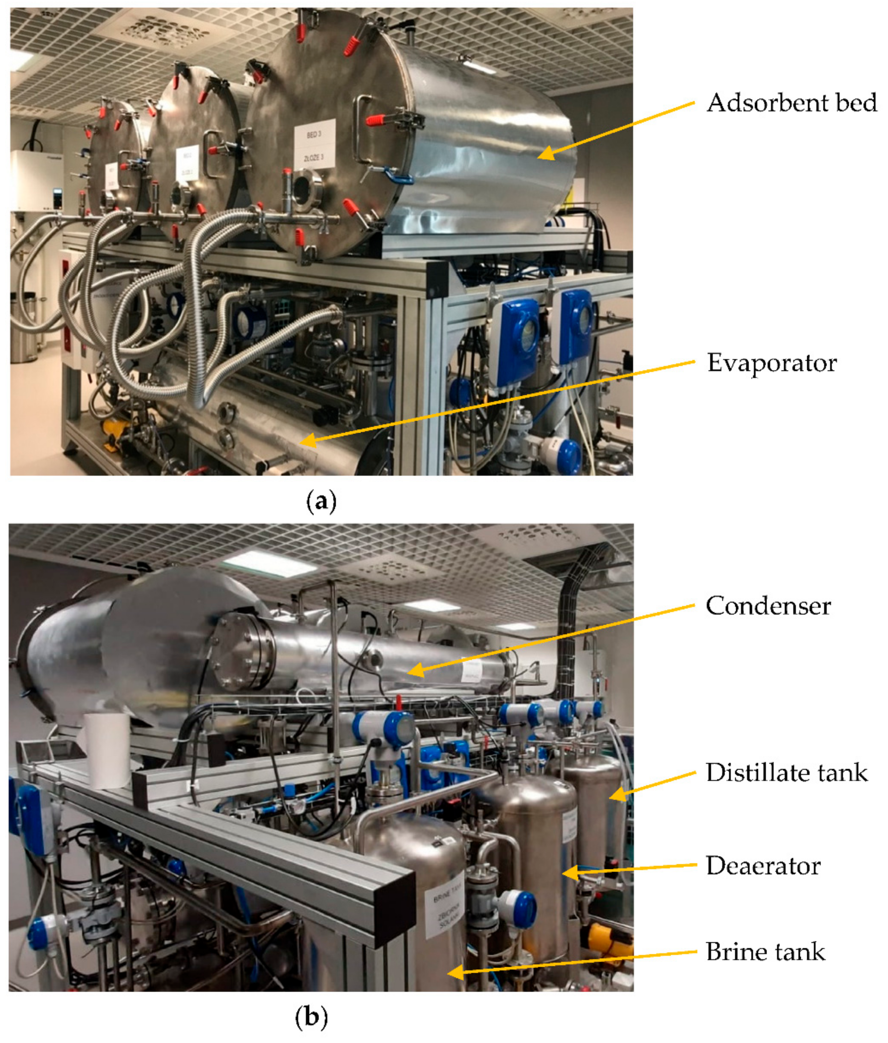 Energies 14 02668 g003 Energies 14 02668 g003