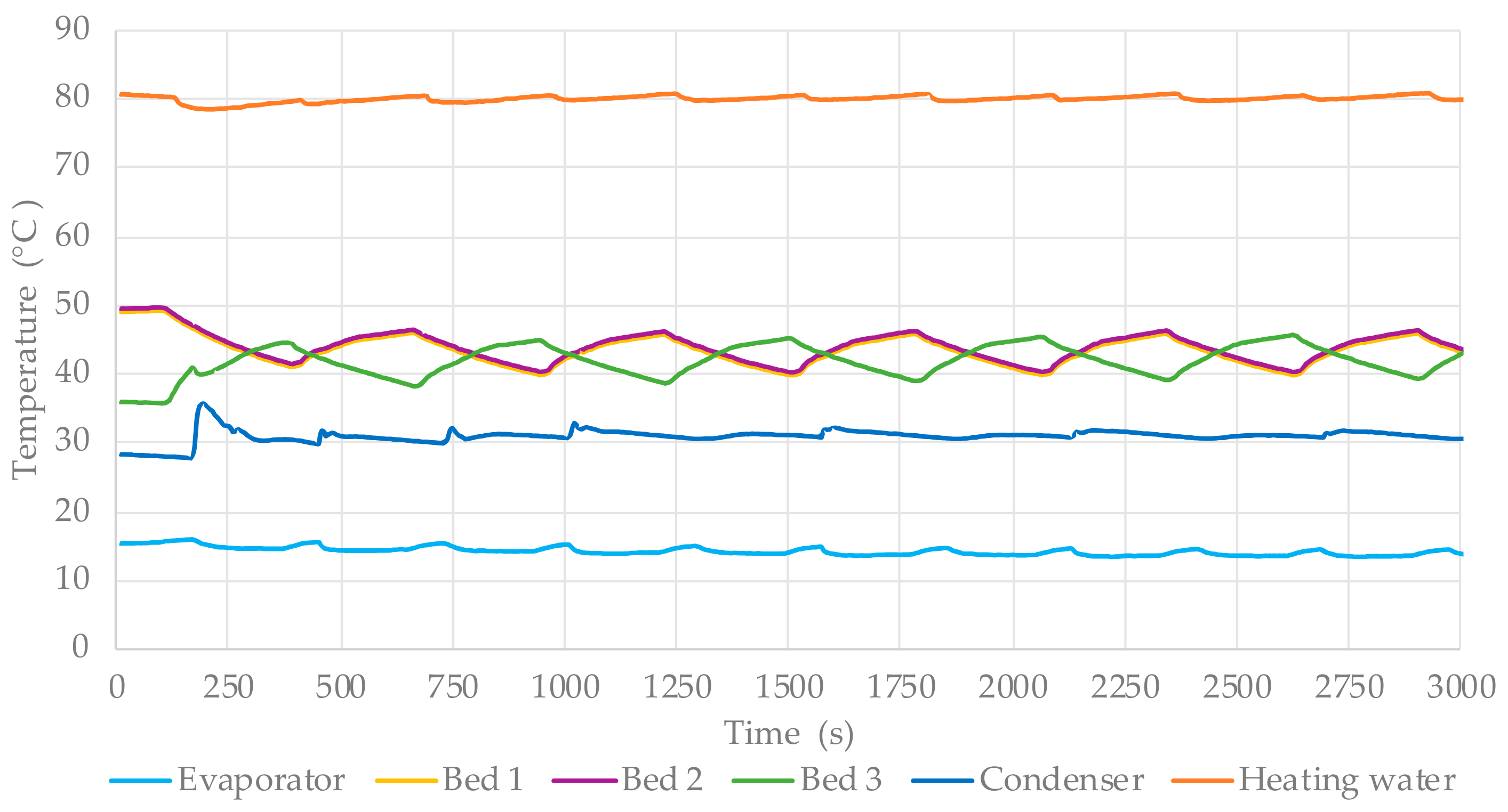 Energies 14 02668 g011 Energies 14 02668 g011