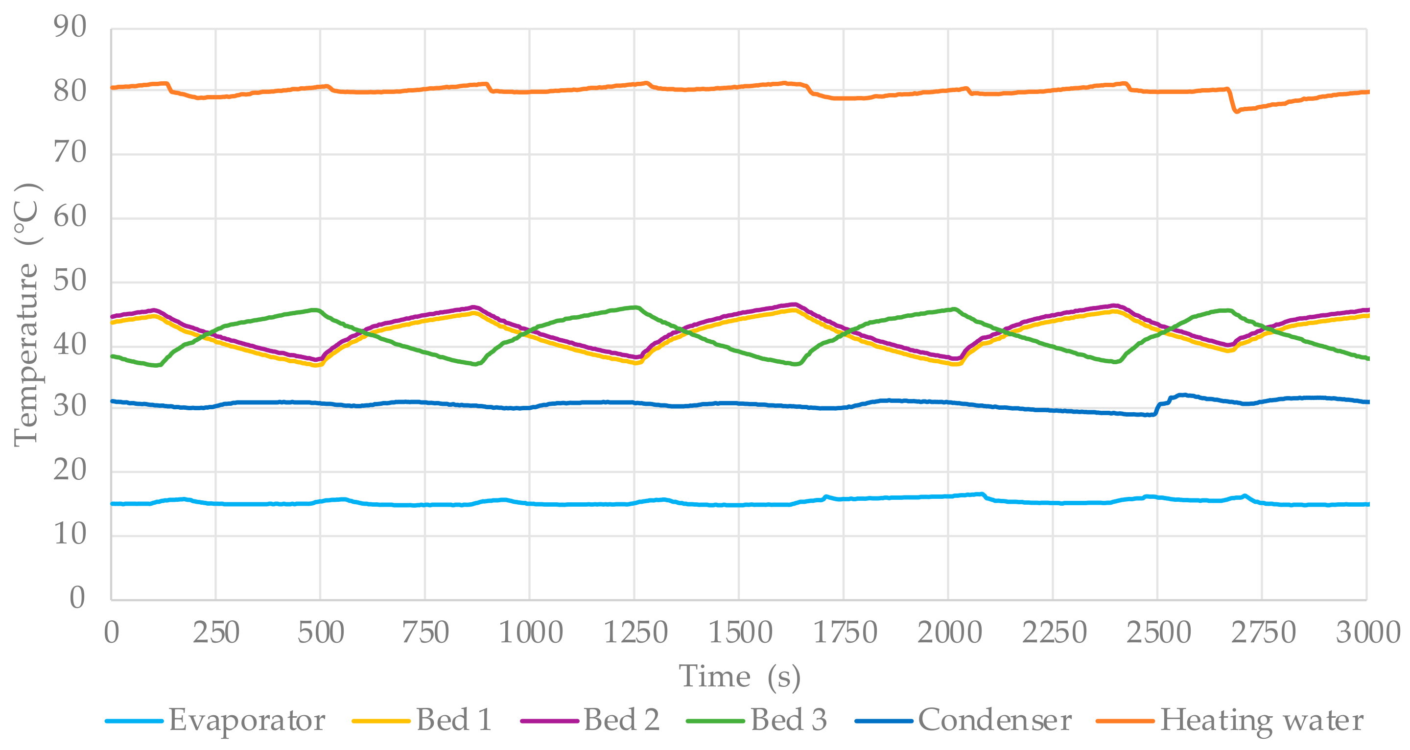 Energies 14 02668 g012 Energies 14 02668 g012