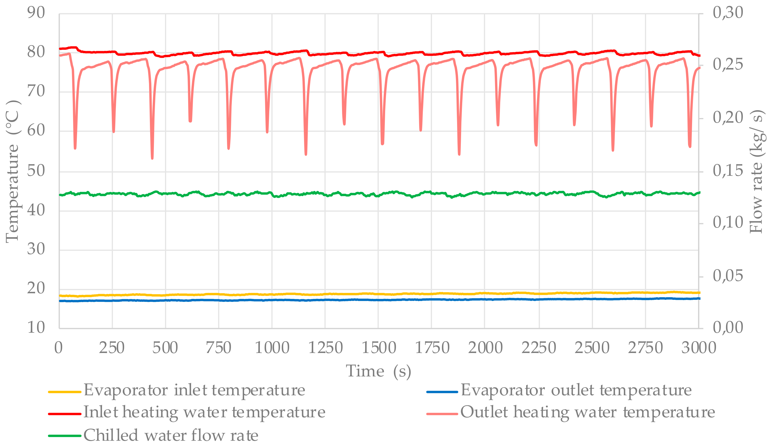 Energies 14 02668 g016 Energies 14 02668 g016