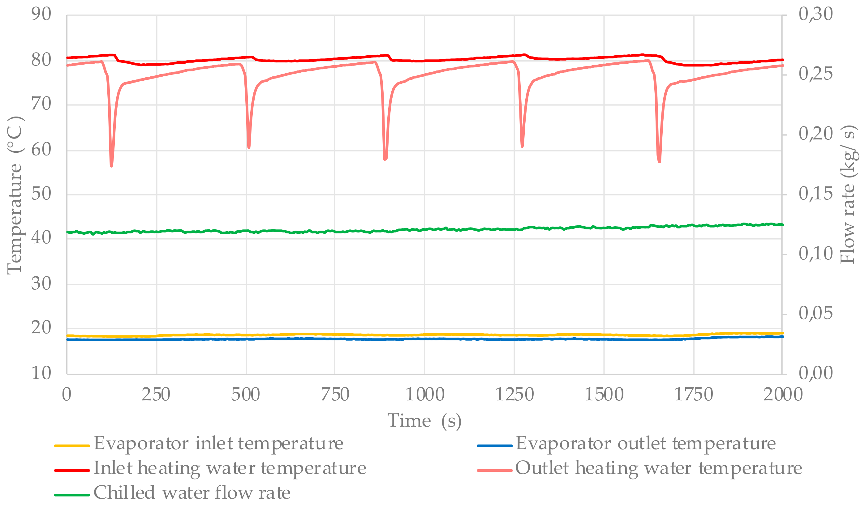 Energies 14 02668 g018 Energies 14 02668 g018