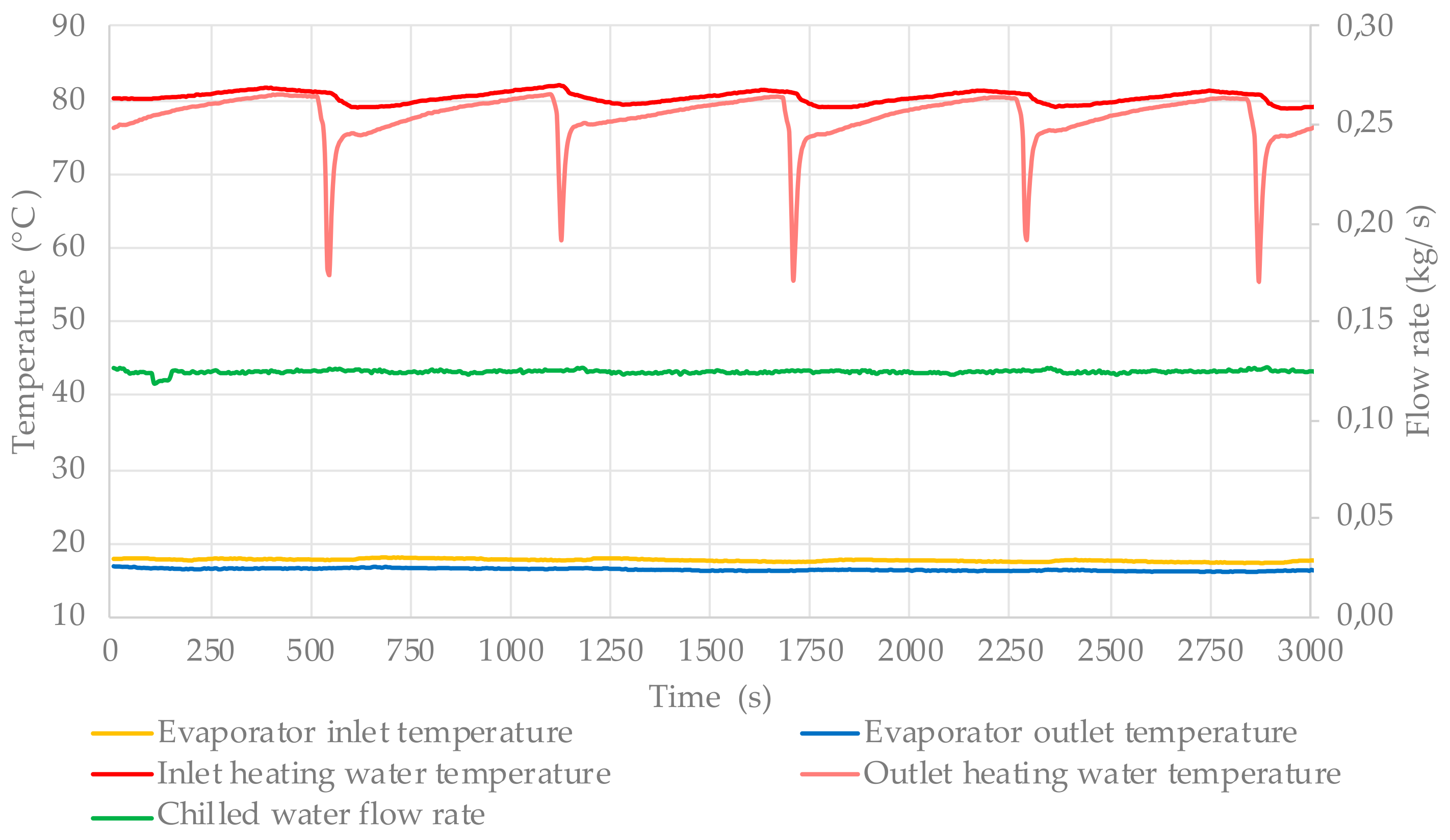 Energies 14 02668 g019 Energies 14 02668 g019