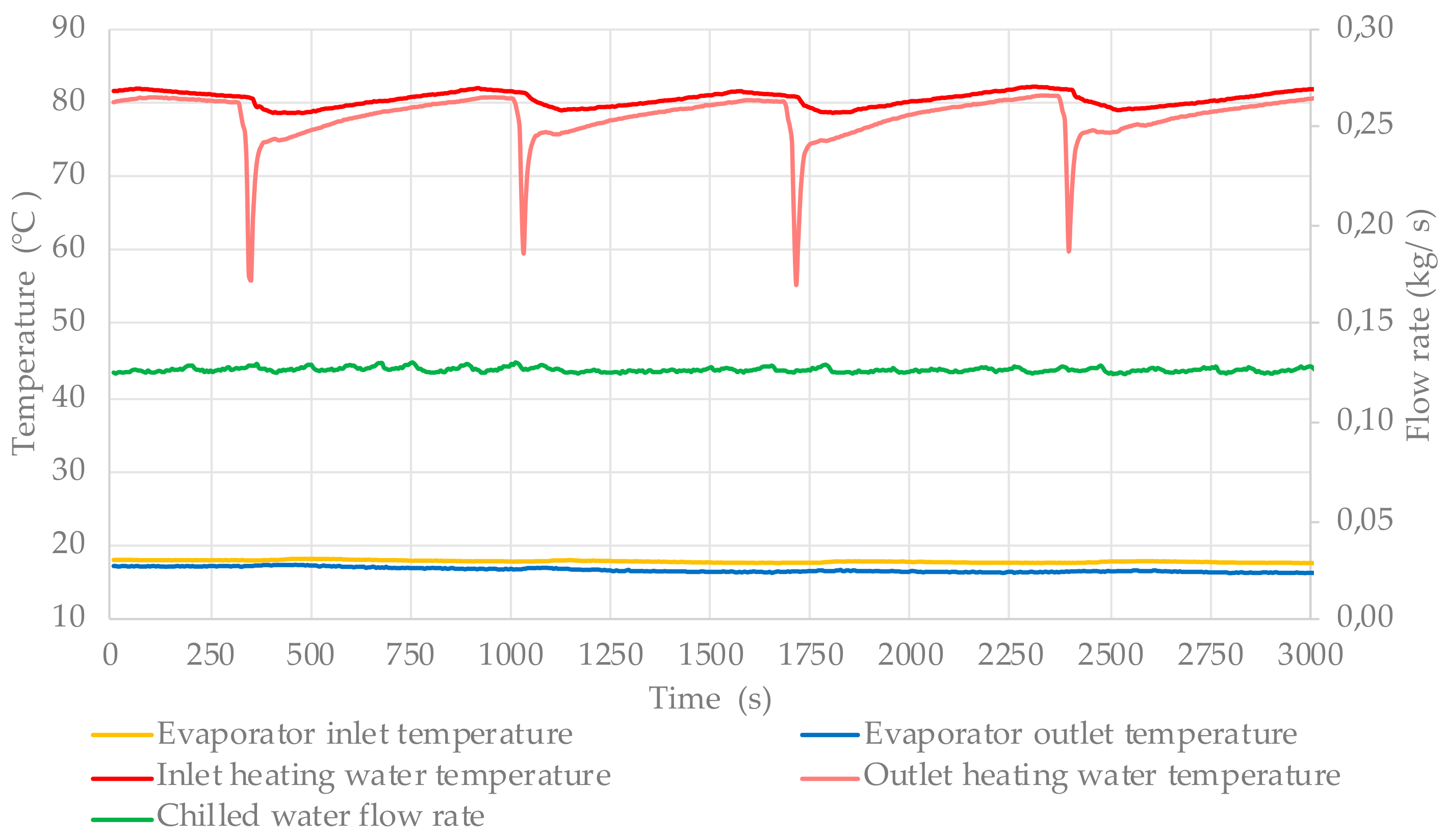 Energies 14 02668 g020 Energies 14 02668 g020