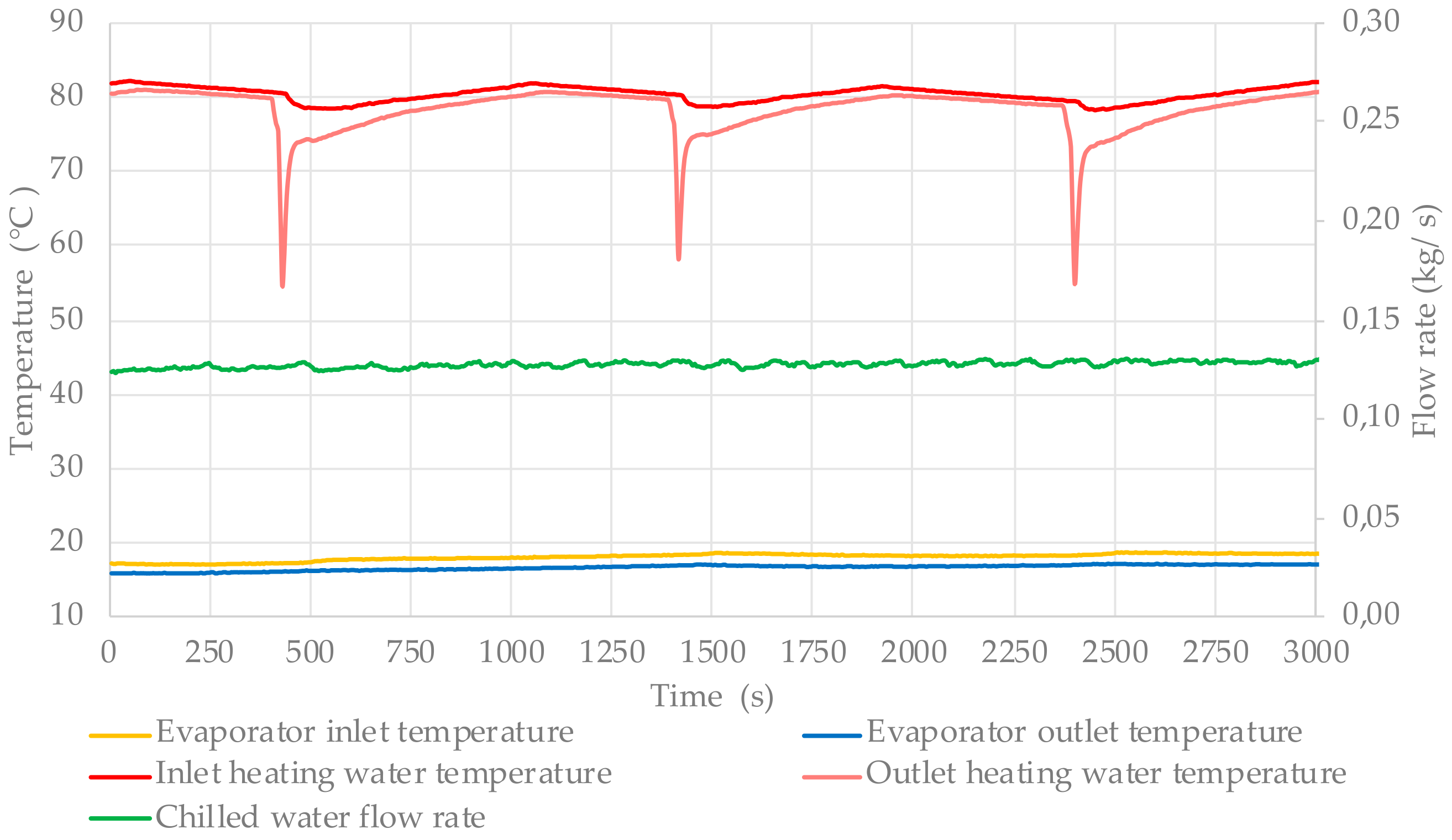 Energies 14 02668 g021 Energies 14 02668 g021