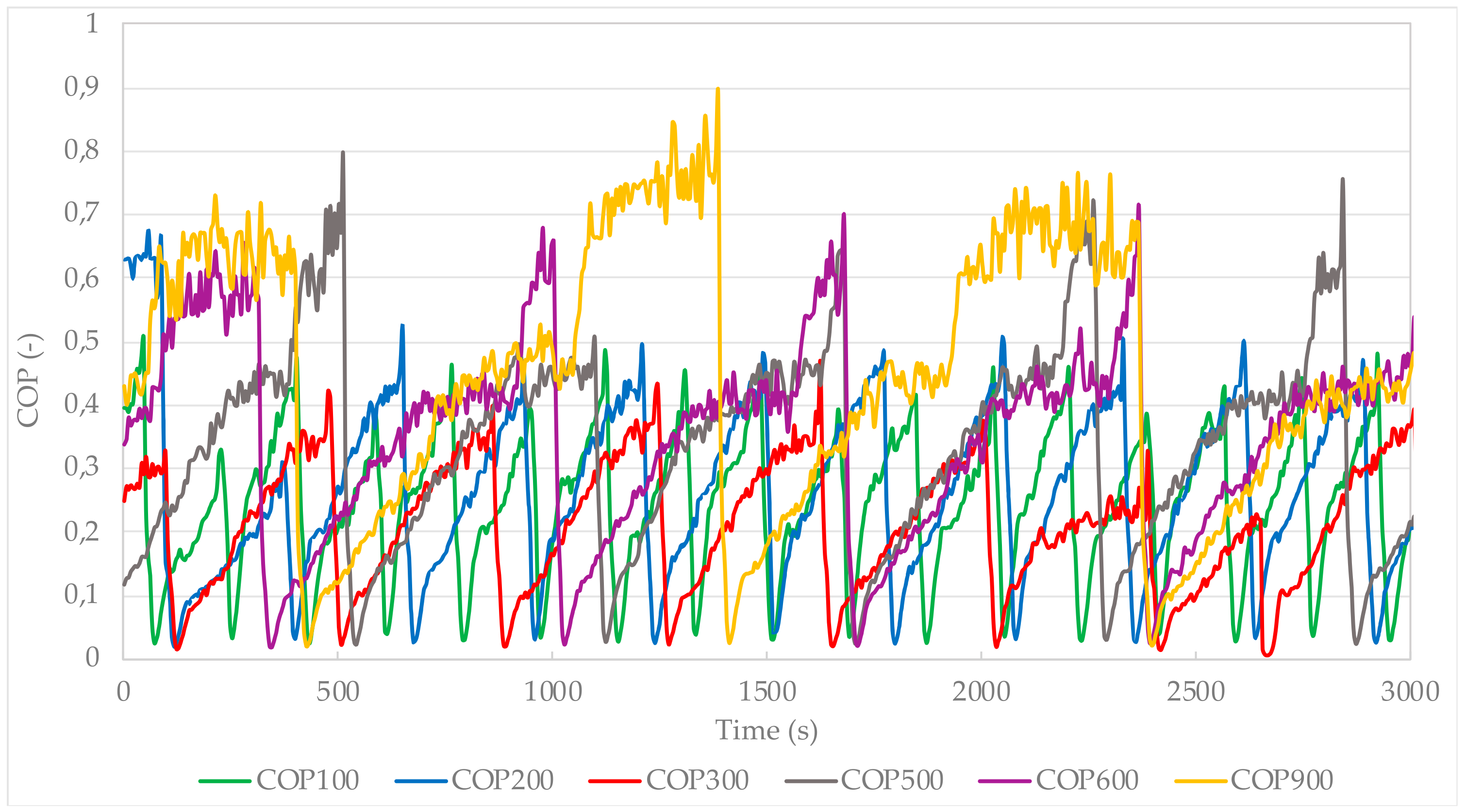 Energies 14 02668 g022 Energies 14 02668 g022