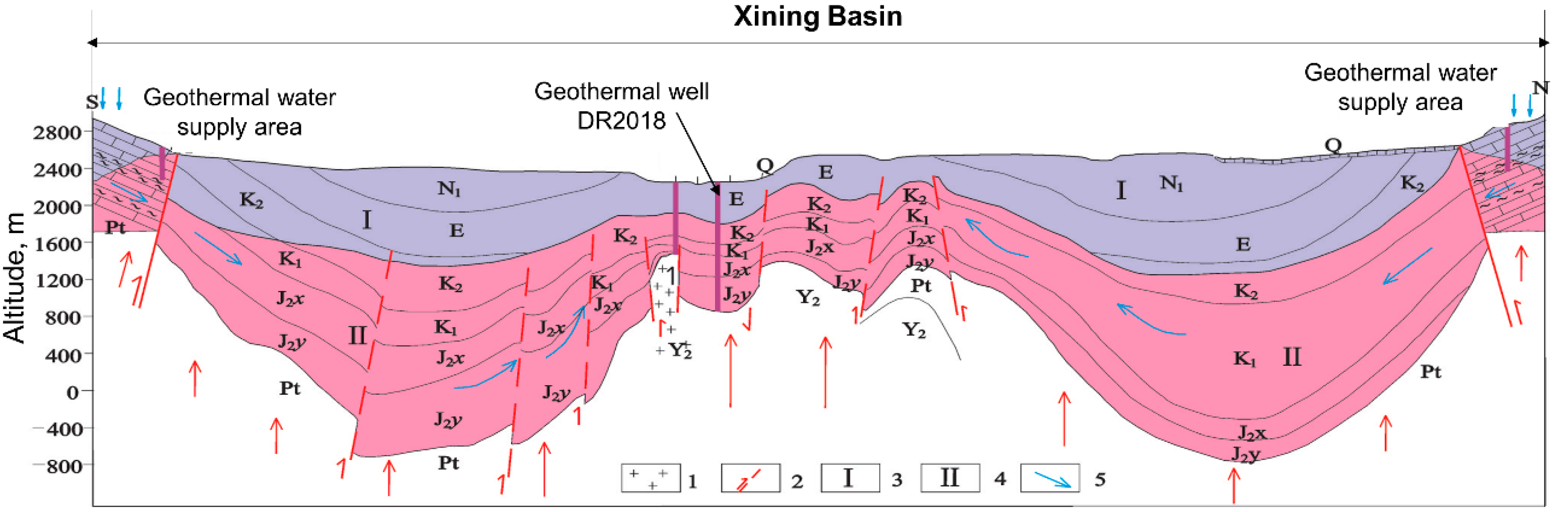 Energies 14 02671 g001 Energies 14 02671 g001