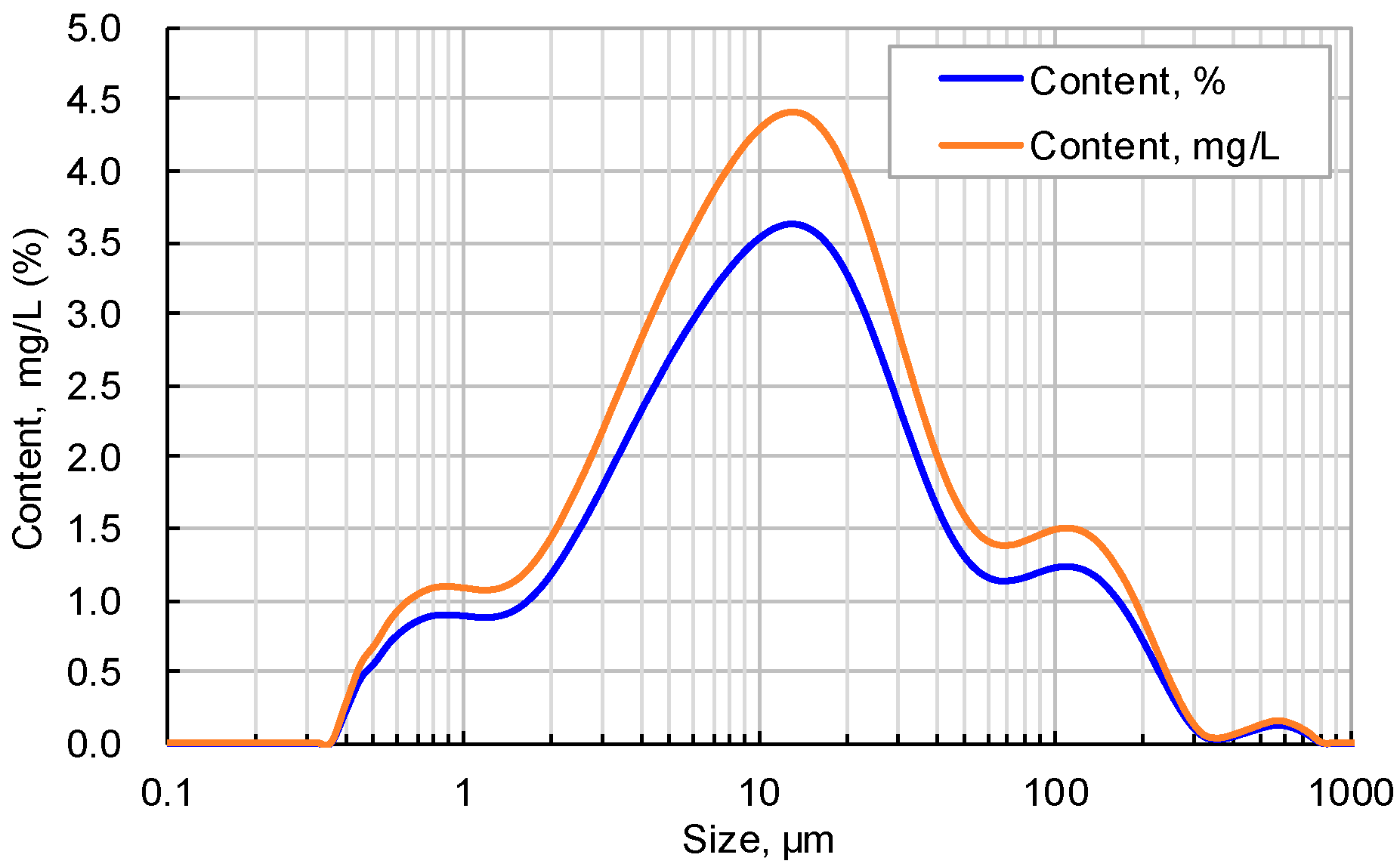Energies 14 02671 g003 Energies 14 02671 g003