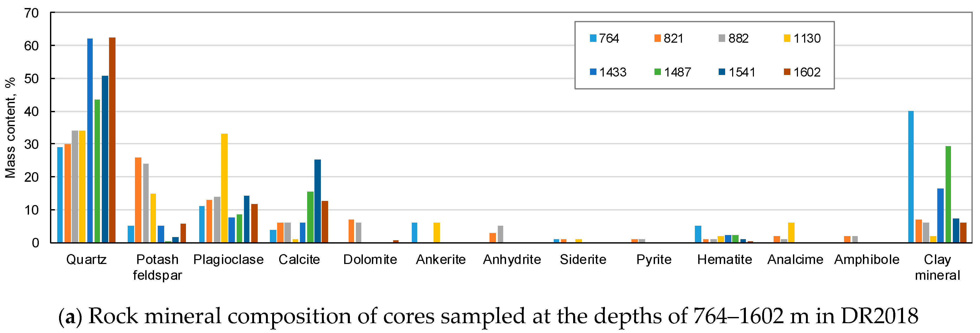 Energies 14 02671 g005a Energies 14 02671 g005a
