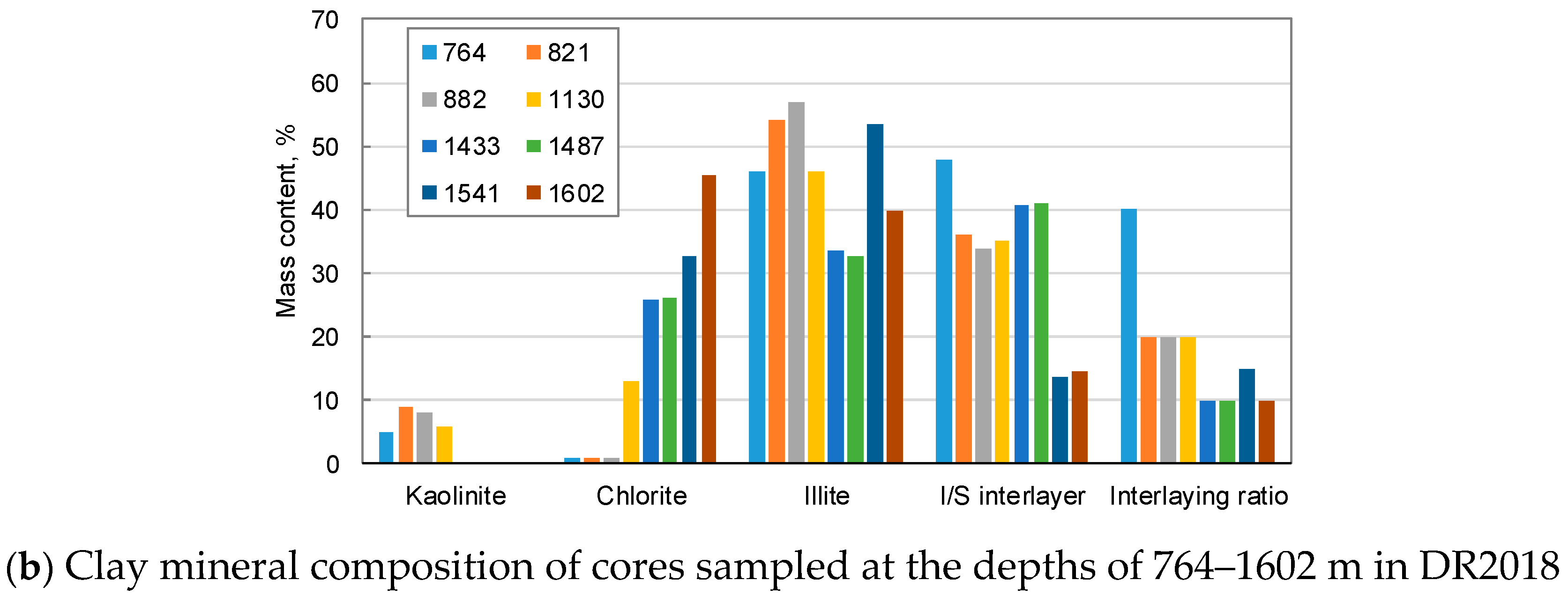 Energies 14 02671 g005b Energies 14 02671 g005b