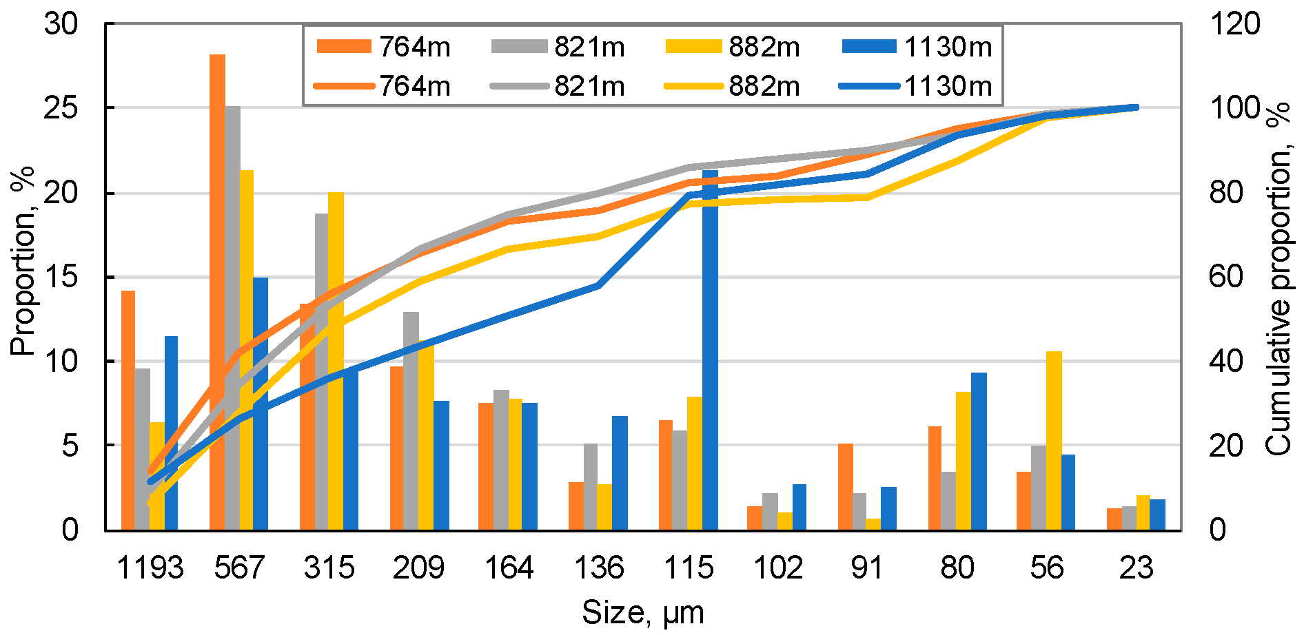 Energies 14 02671 g006a Energies 14 02671 g006a