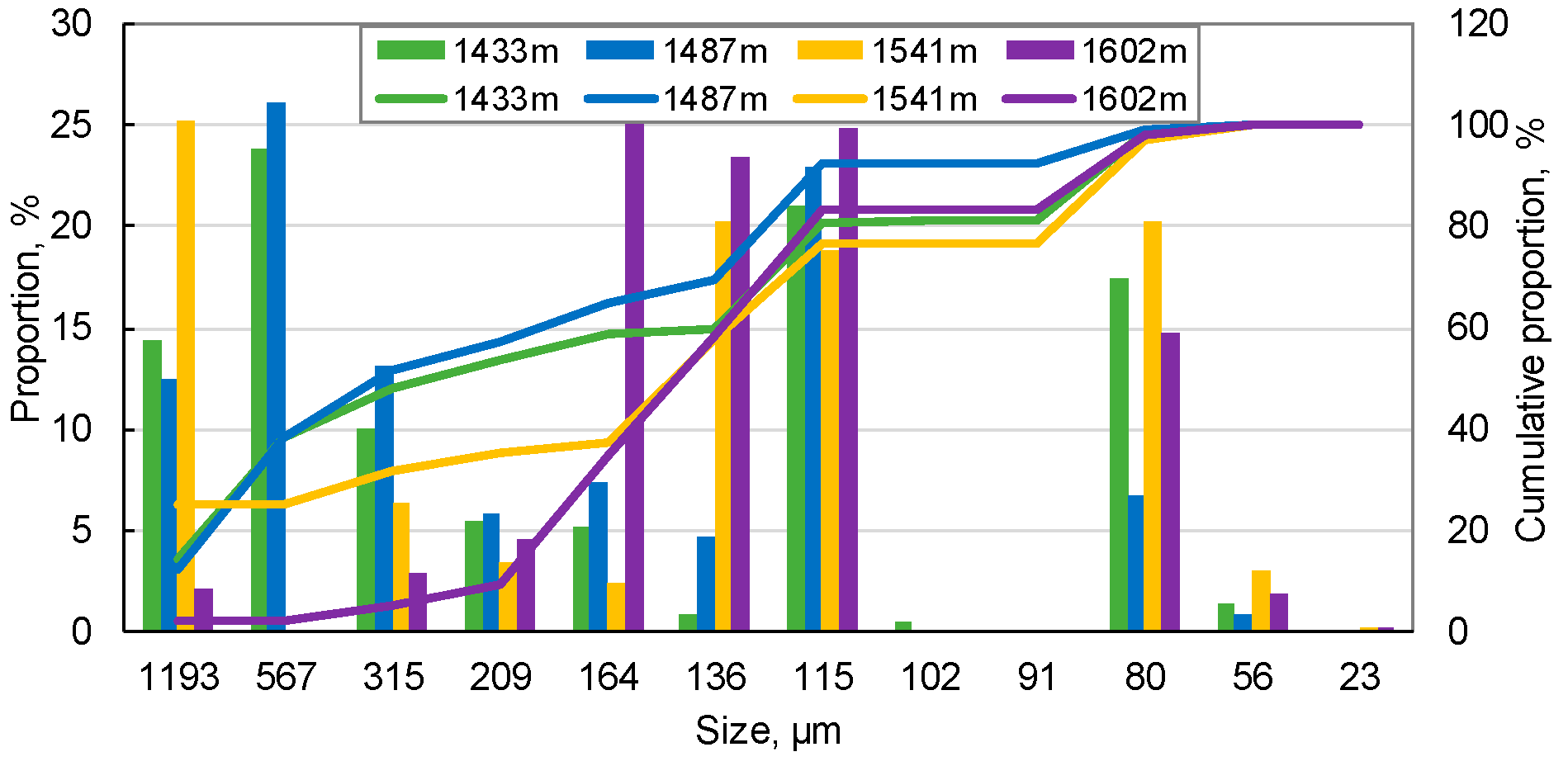 Energies 14 02671 g006b Energies 14 02671 g006b