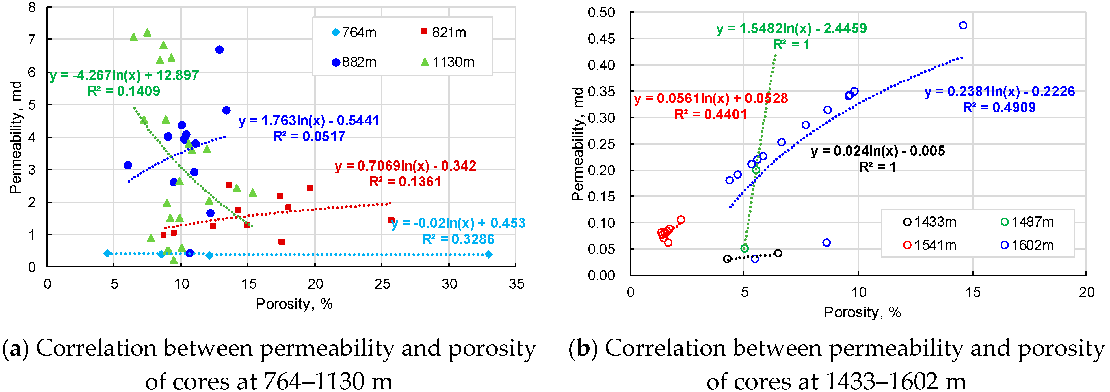 Energies 14 02671 g007 Energies 14 02671 g007