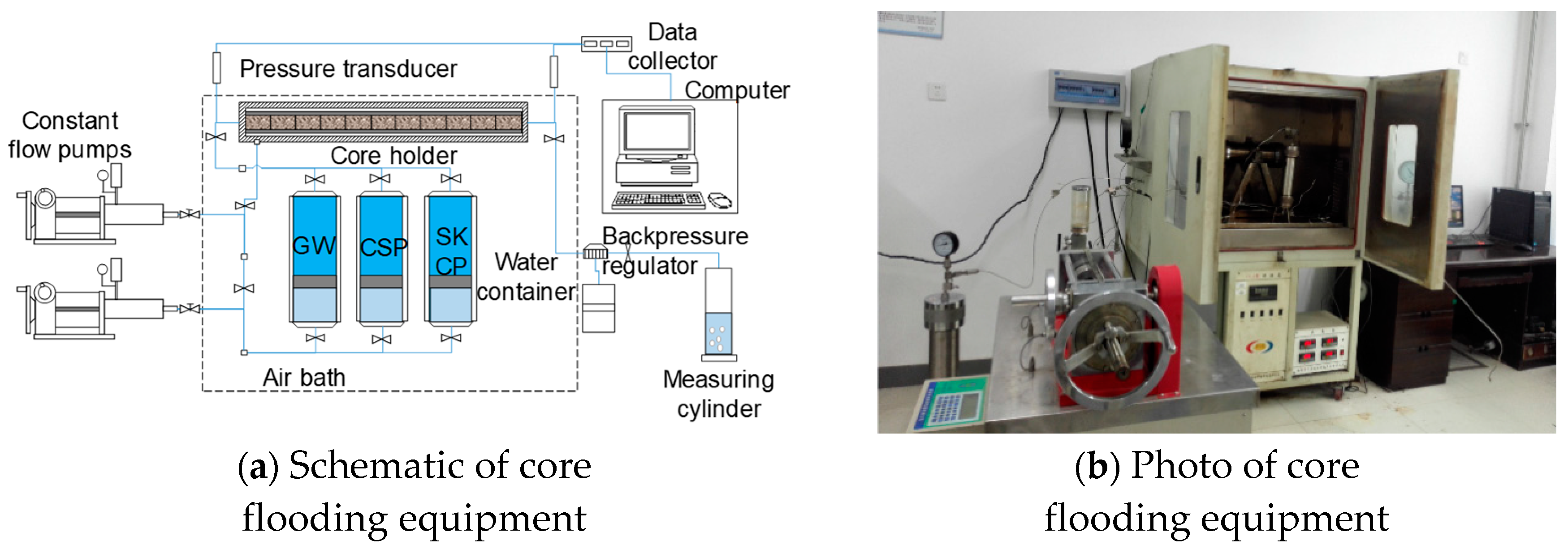 Energies 14 02671 g008 Energies 14 02671 g008